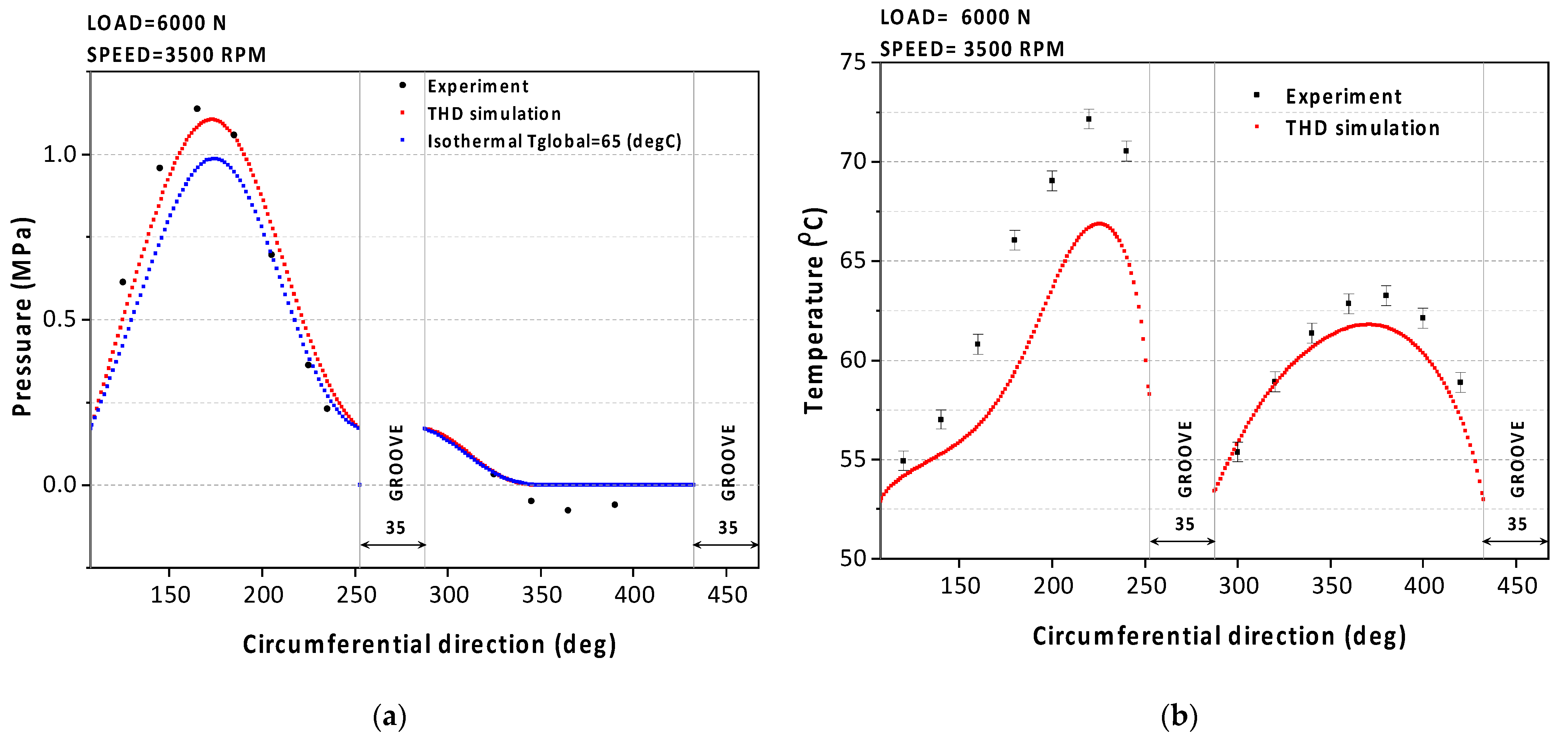 Lubricants 09 00061 g008