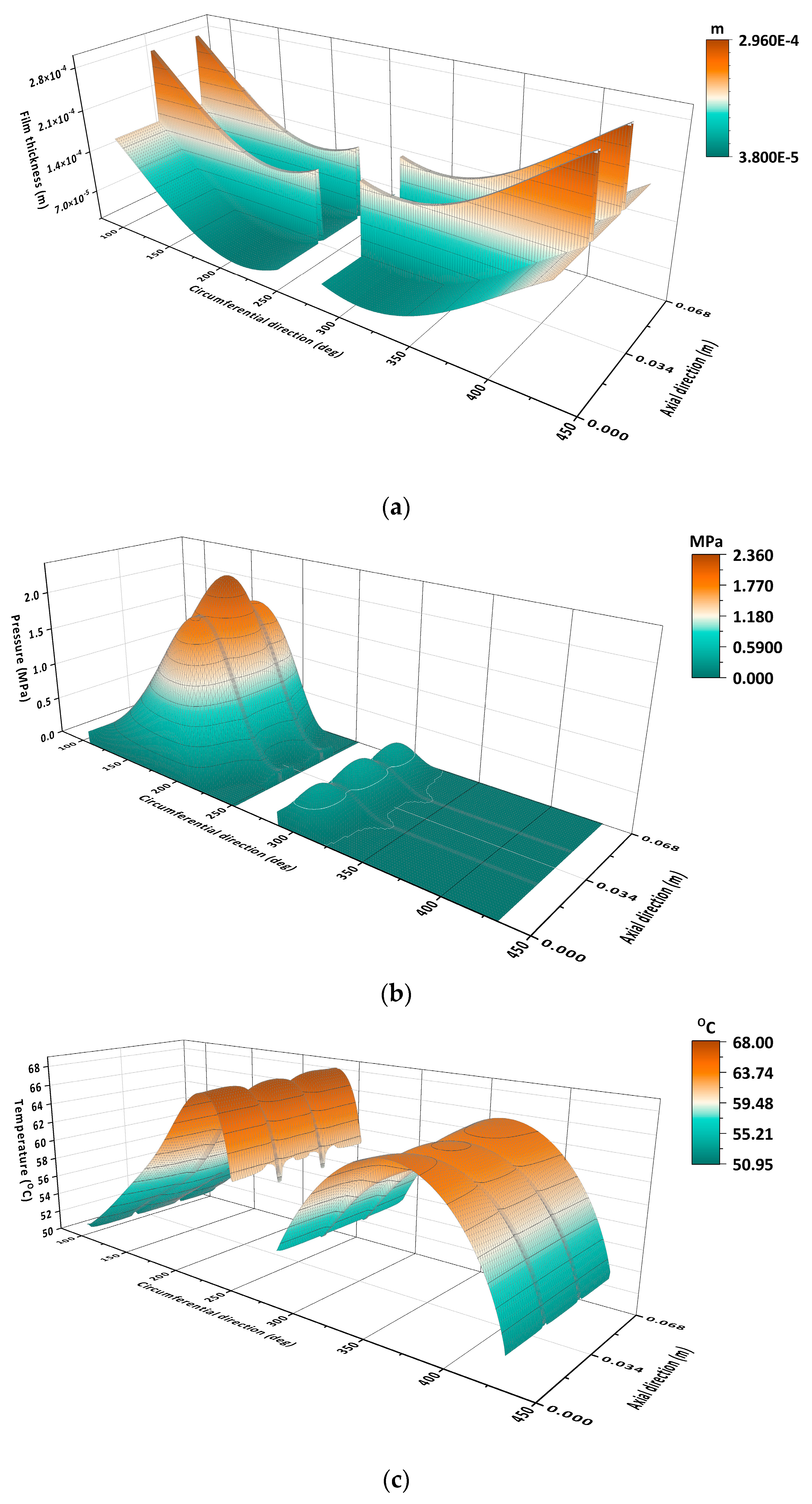Lubricants 09 00061 g011