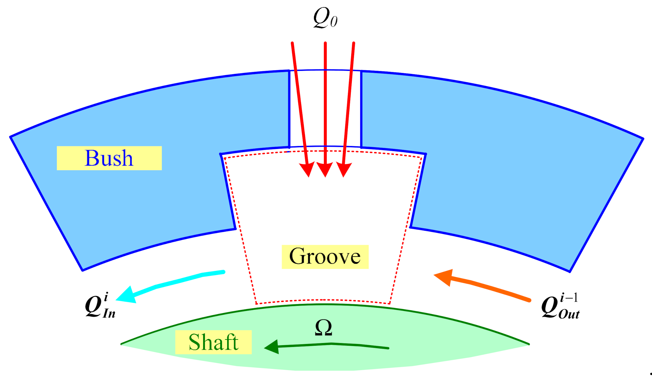 Lubricants 09 00062 g002
