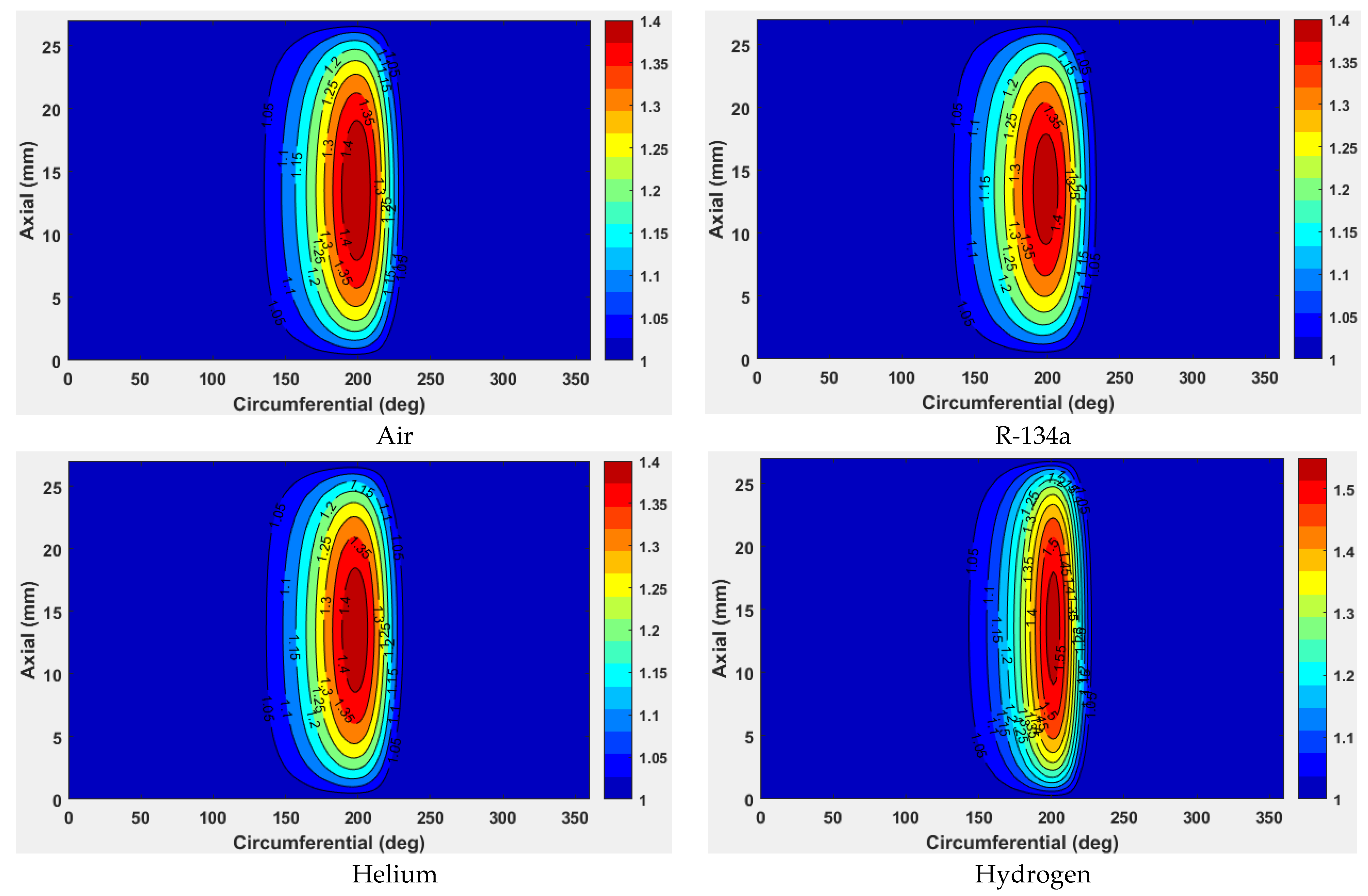 Lubricants 09 00062 g004