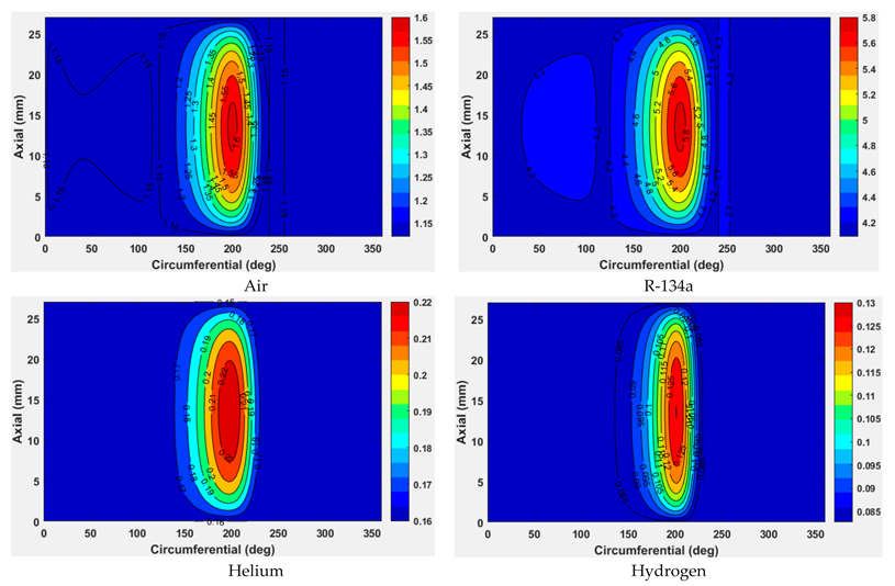 Lubricants 09 00062 g006