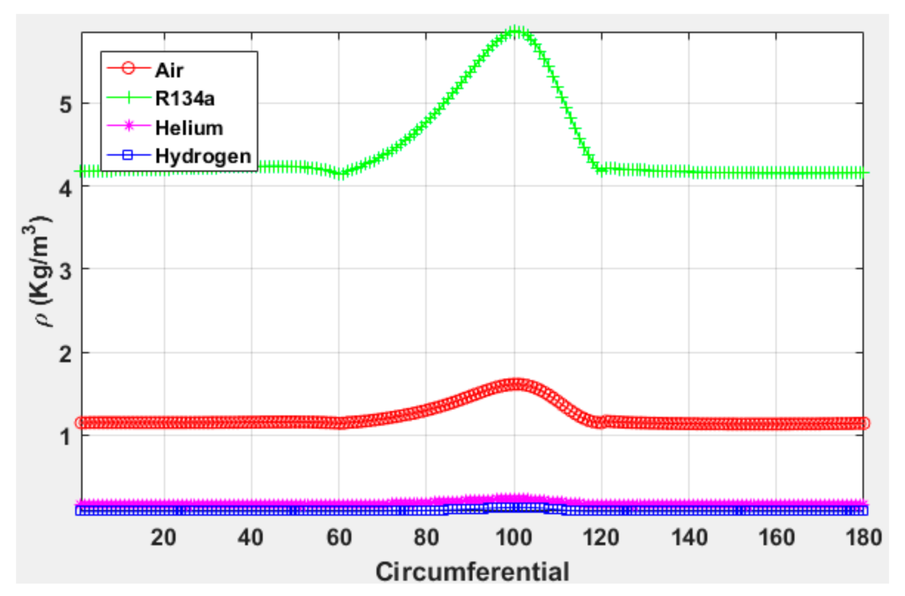 Lubricants 09 00062 g007