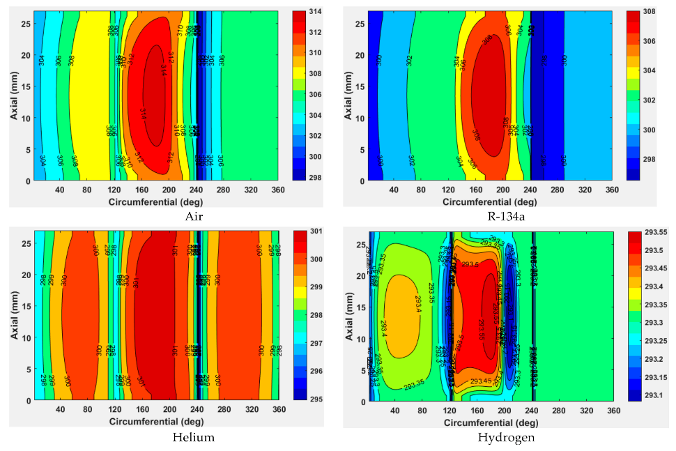 Lubricants 09 00062 g009