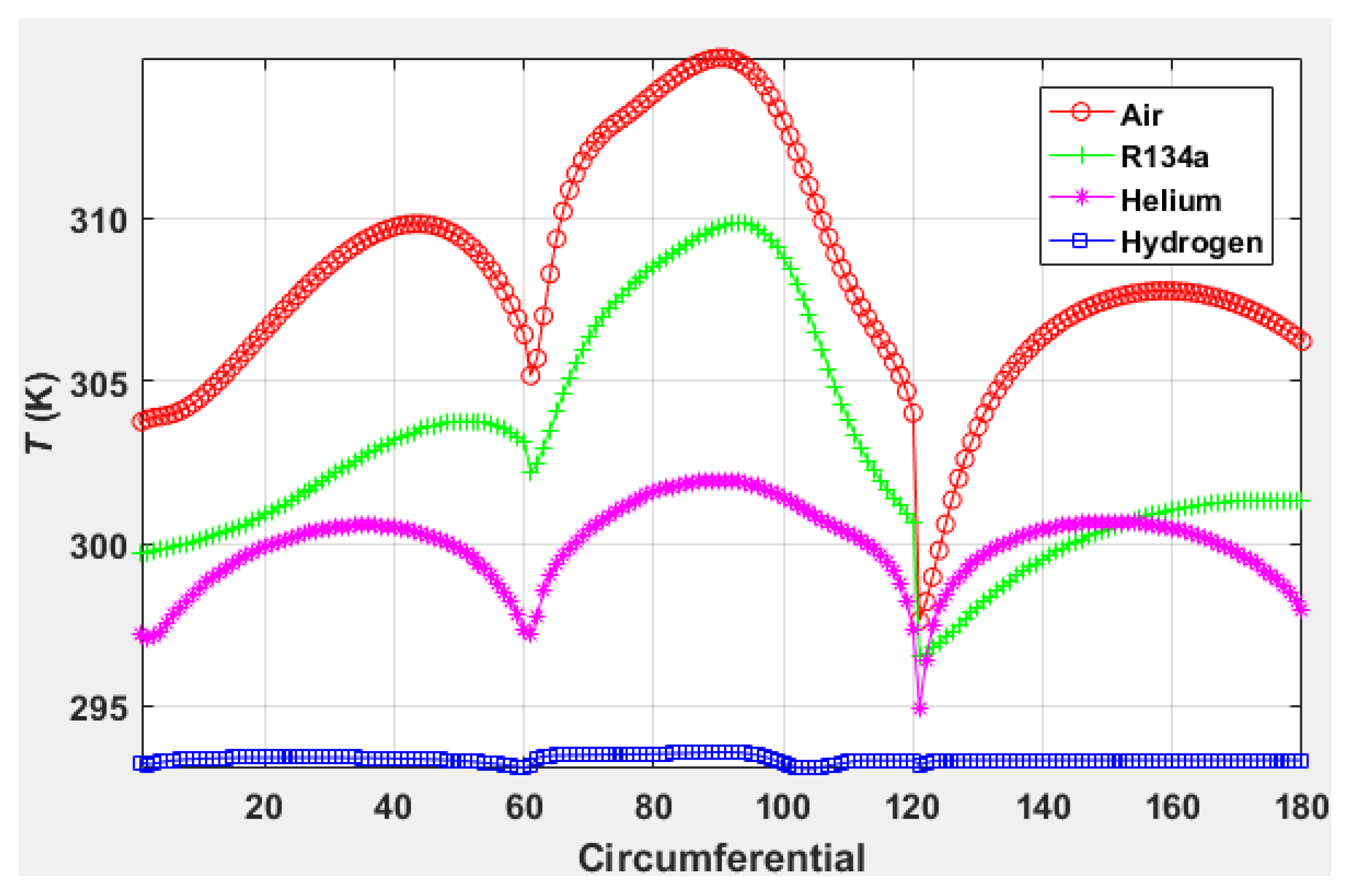 Lubricants 09 00062 g011