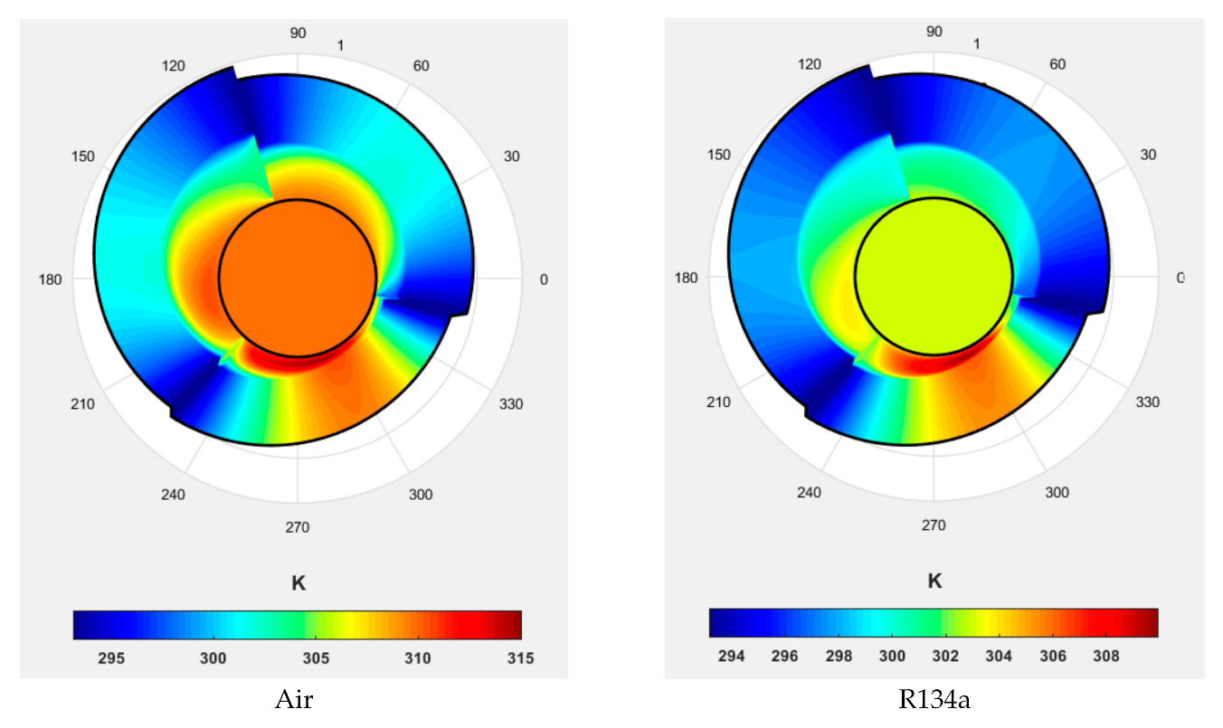 Lubricants 09 00062 g012a