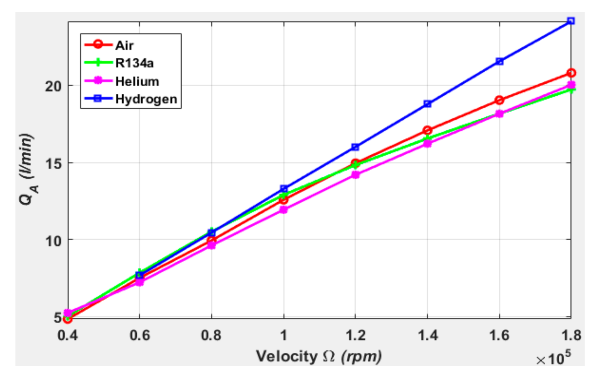 Lubricants 09 00062 g014