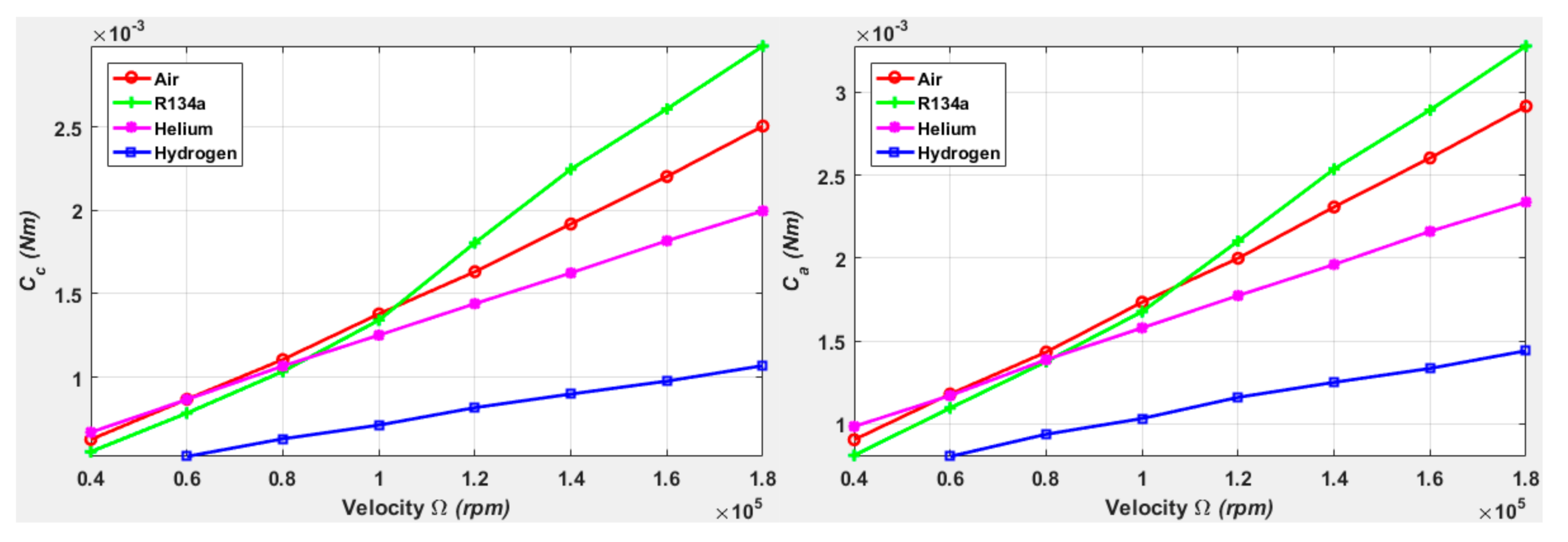 Lubricants 09 00062 g015