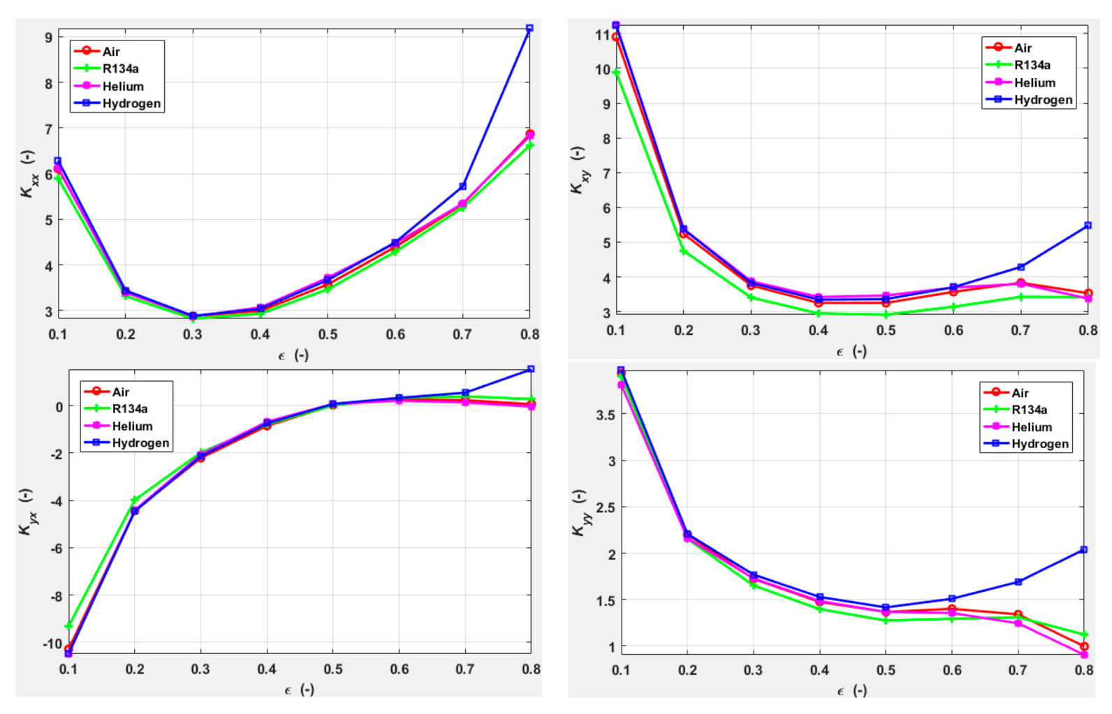 Lubricants 09 00062 g018