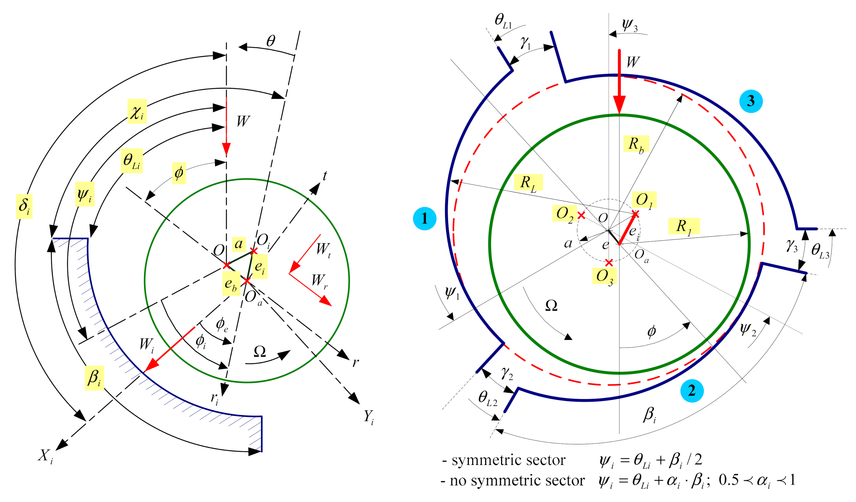 Lubricants 09 00062 g0a1