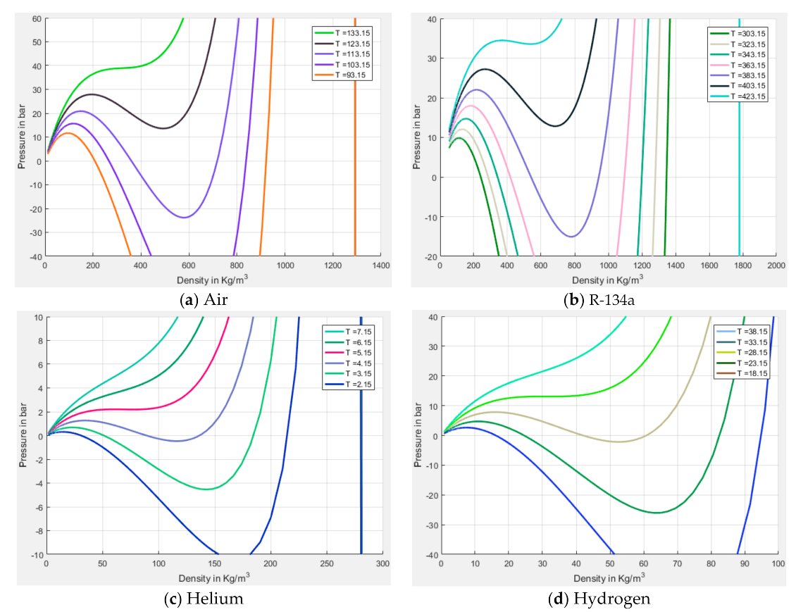 Lubricants 09 00062 g0a3