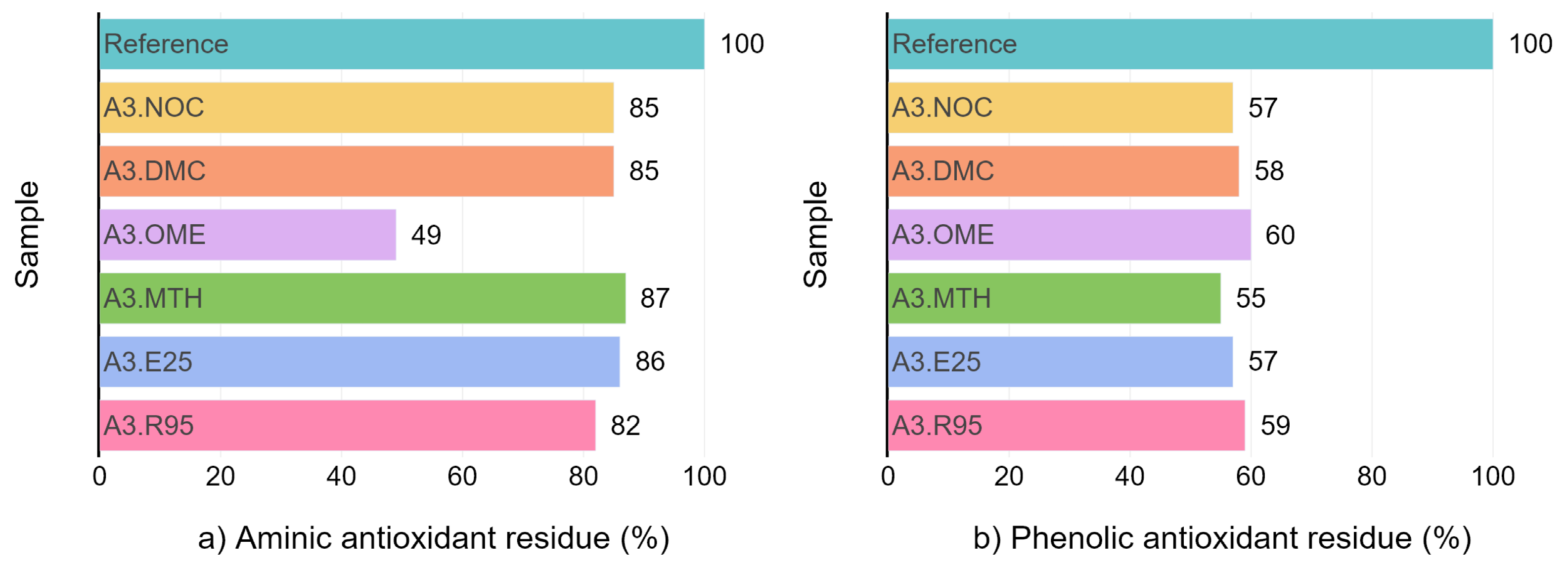 Lubricants 09 00063 g006
