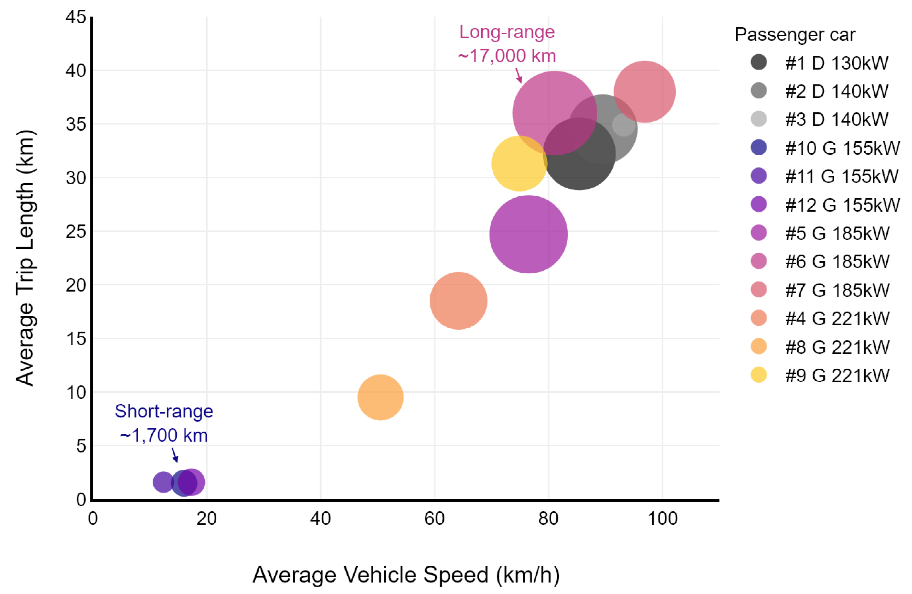 Lubricants 09 00063 g009