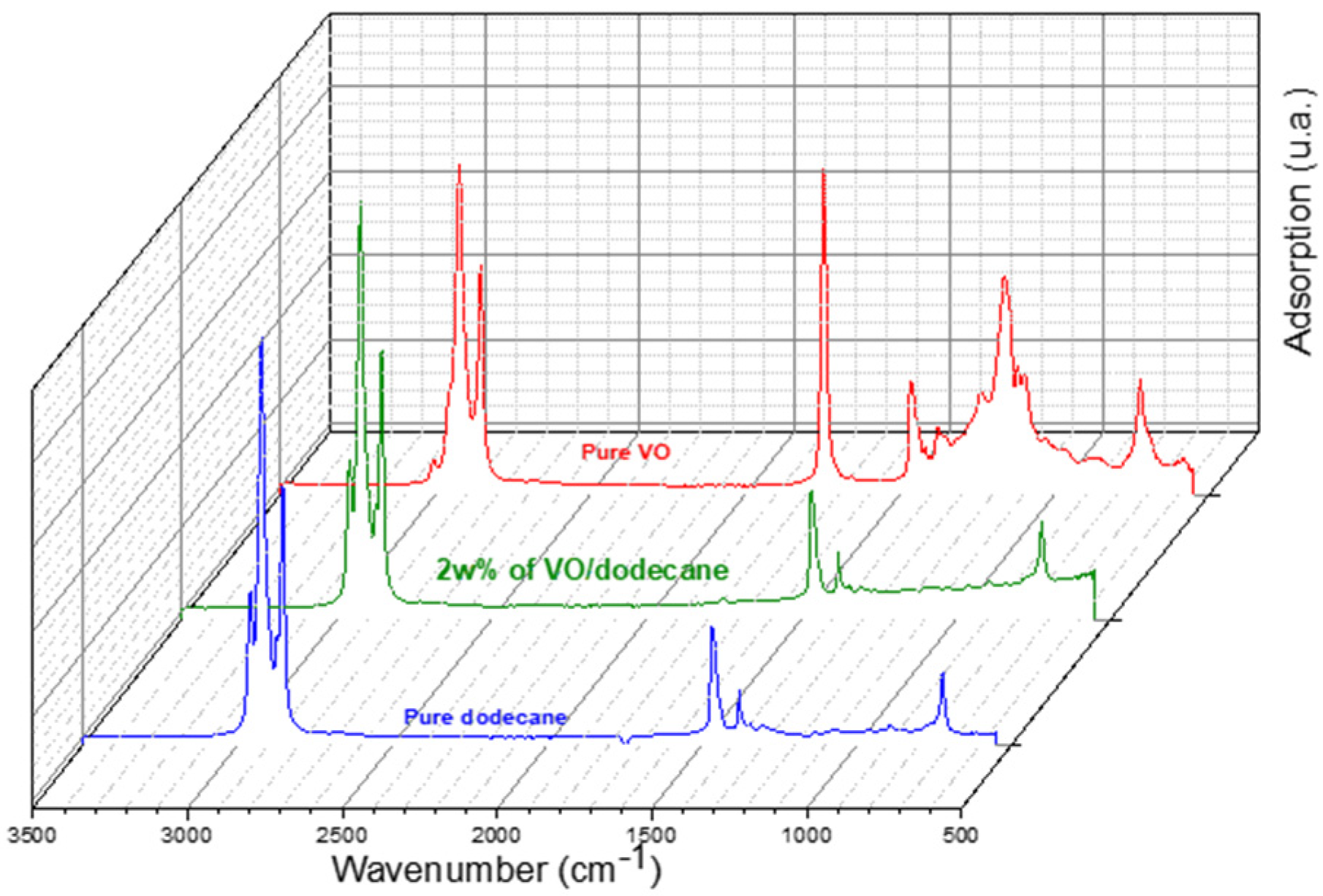 Lubricants 09 00065 g006 550