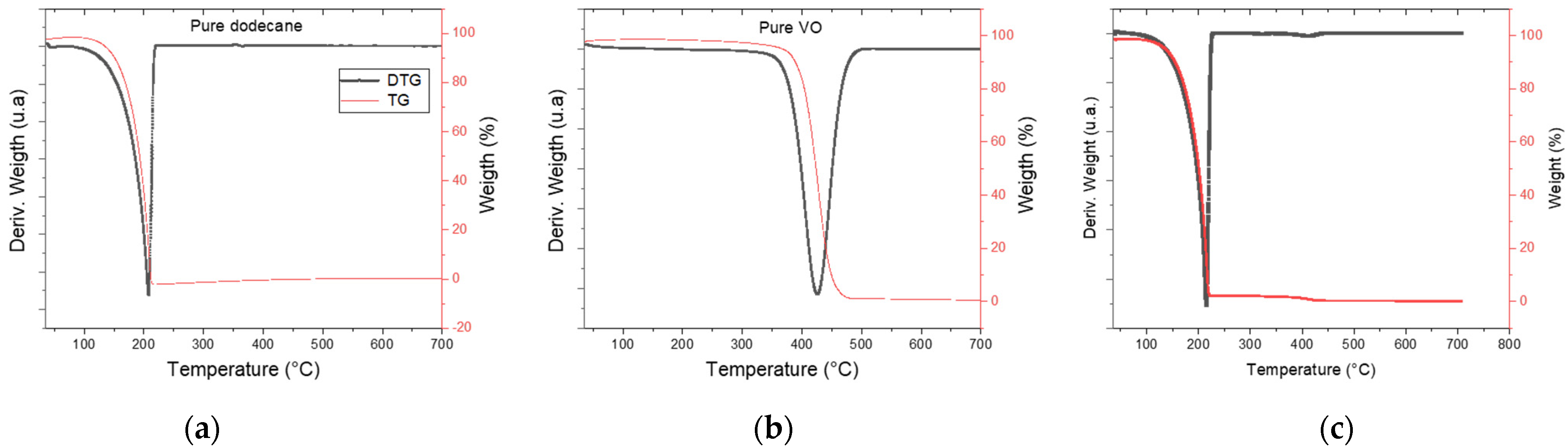 Lubricants 09 00065 g007 550