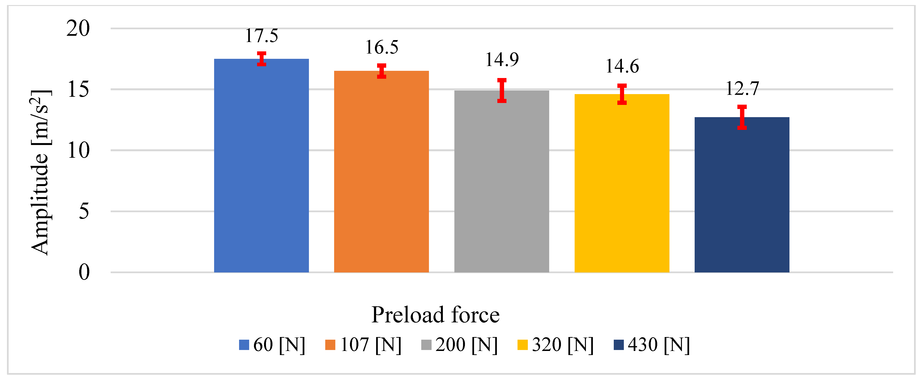 Lubricants 09 00068 g008