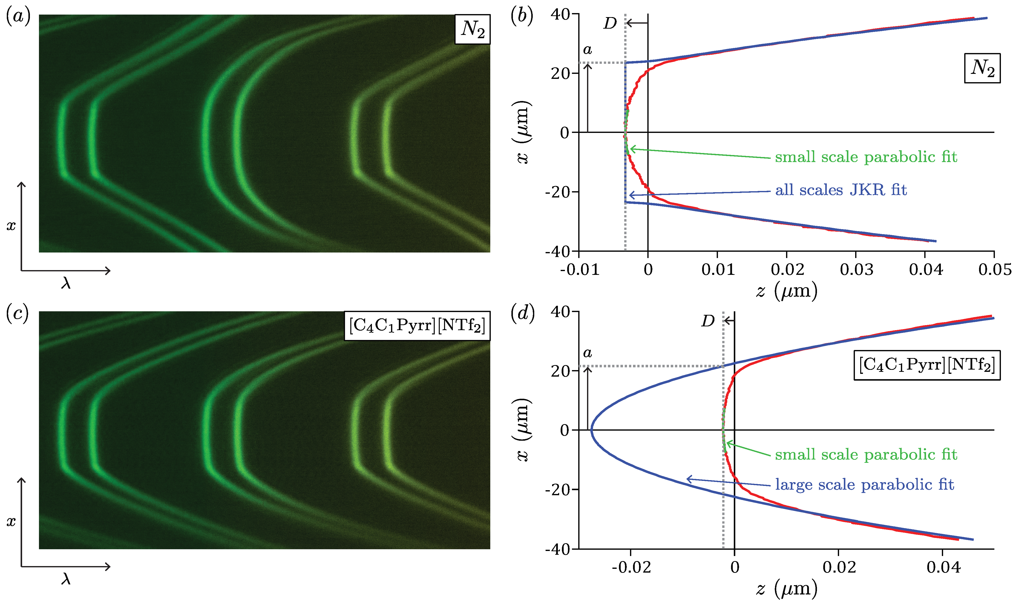 Lubricants 09 00069 g002 550