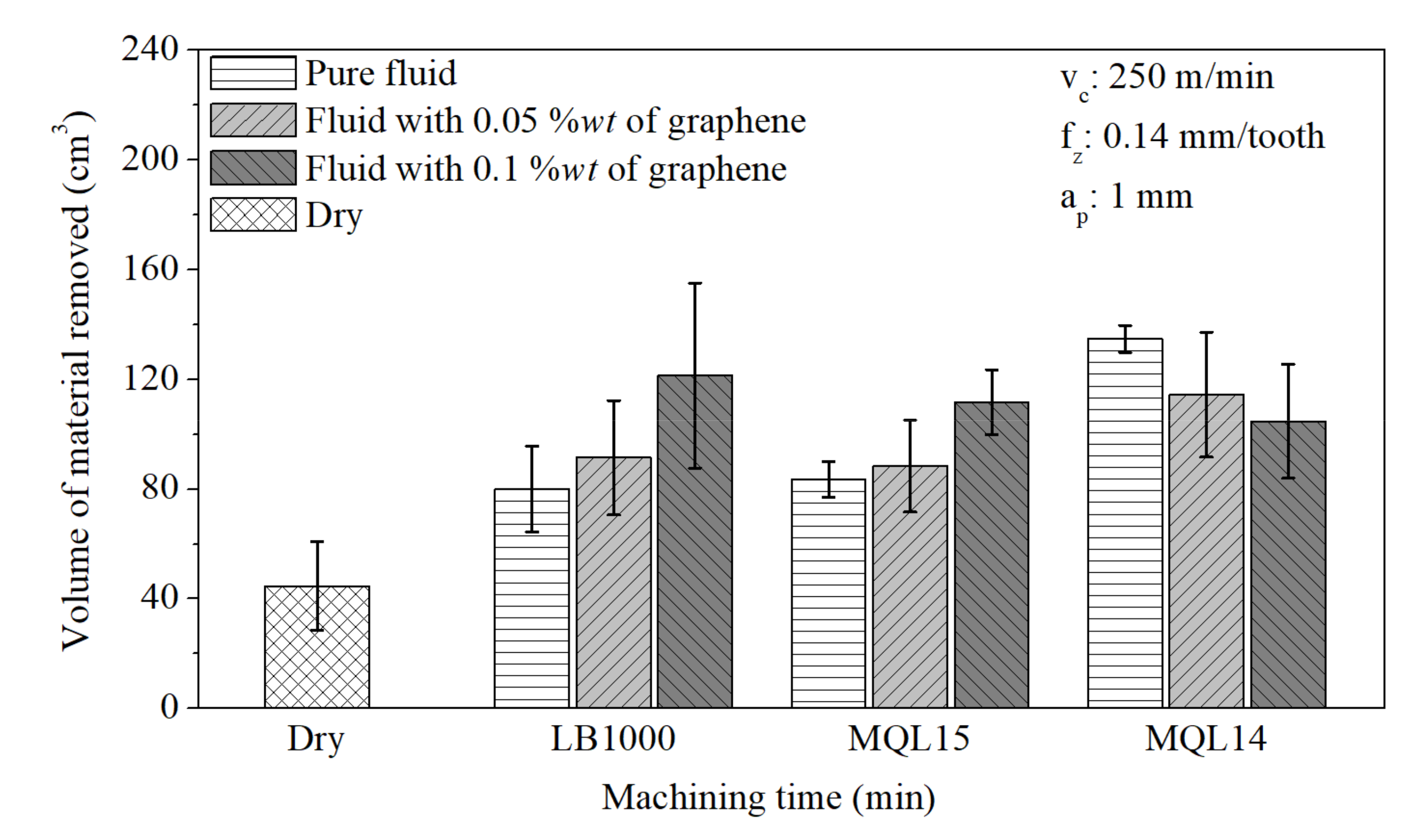 Lubricants 09 00070 g007 550