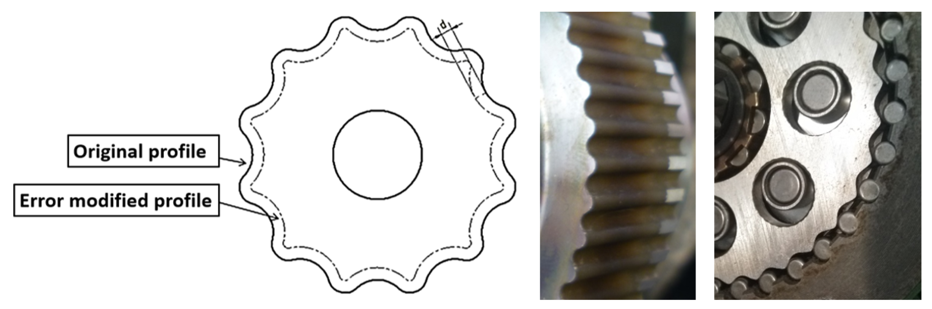 Lubricants 09 00071 g001 550