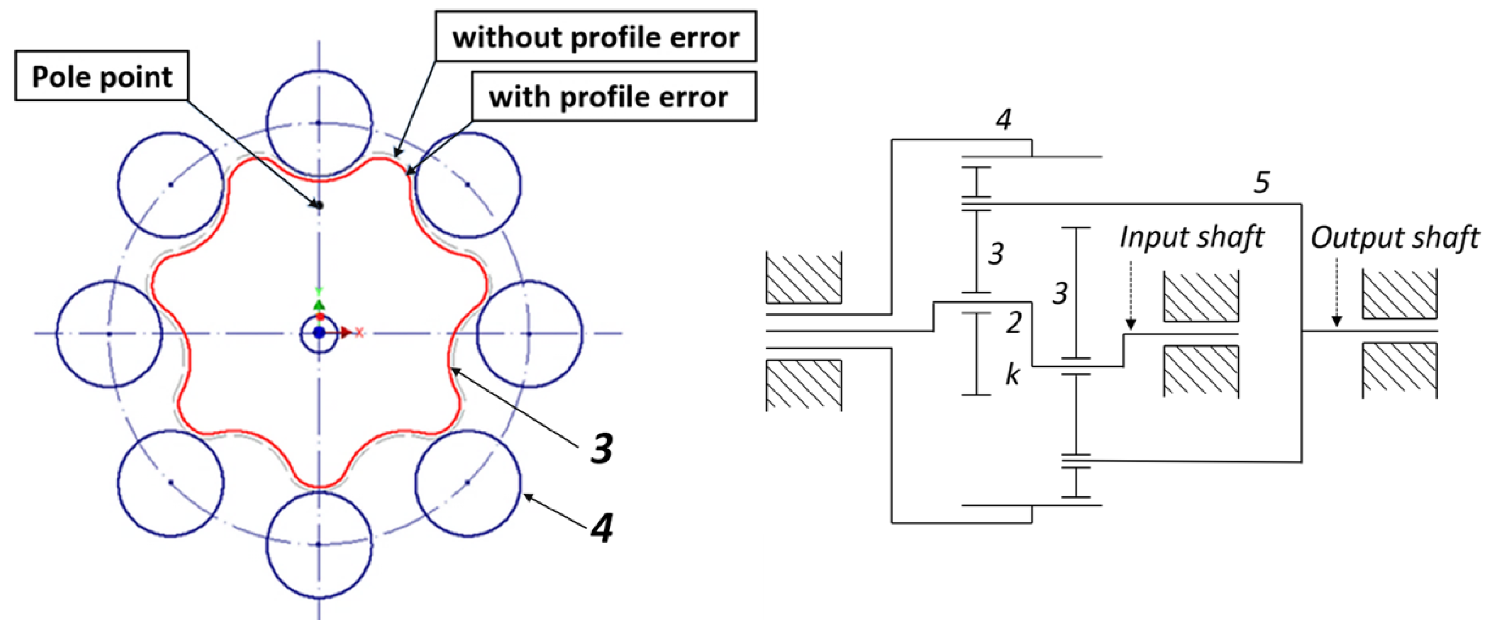 Lubricants 09 00071 g002 550
