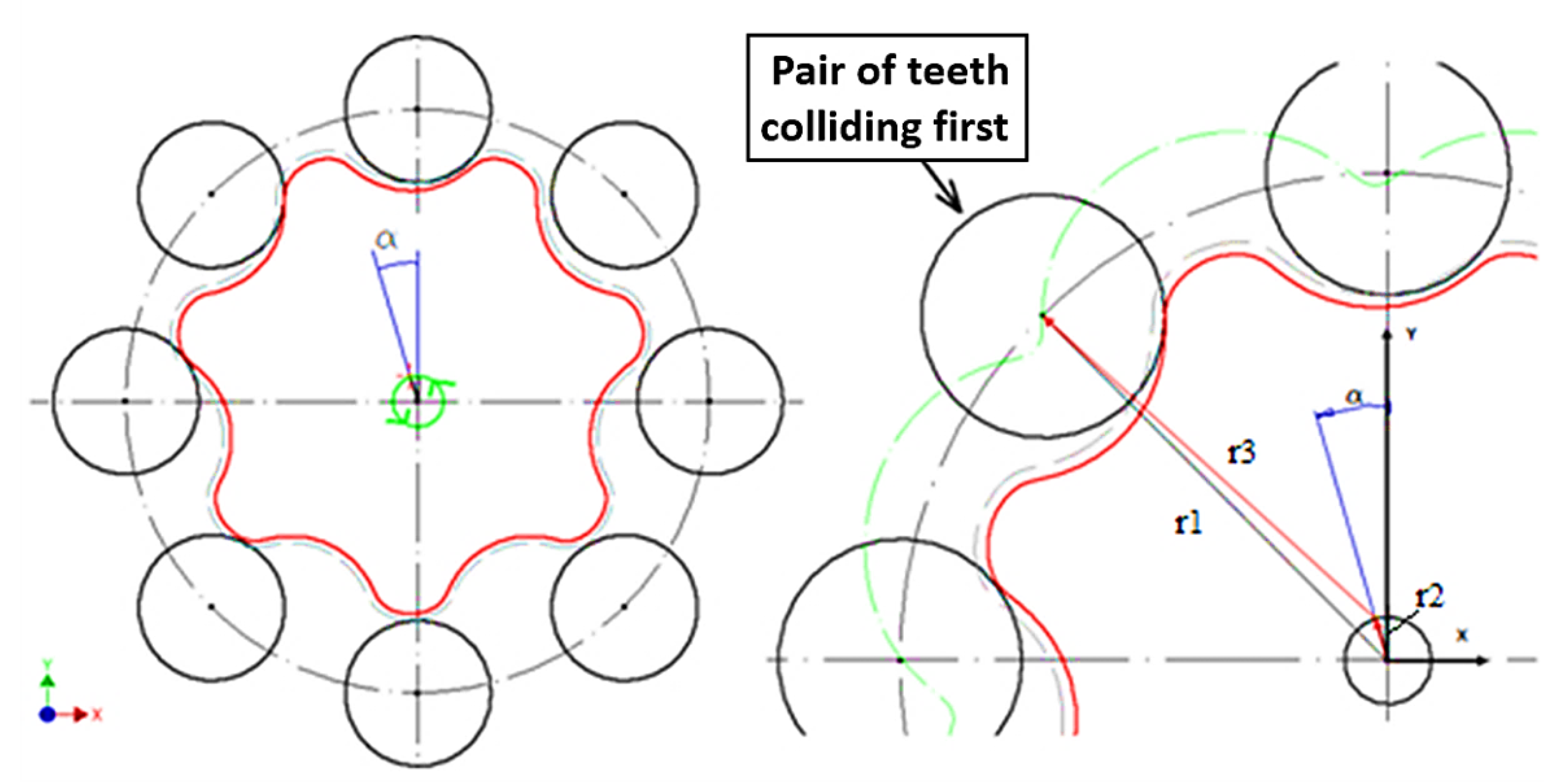 Lubricants 09 00071 g003 550