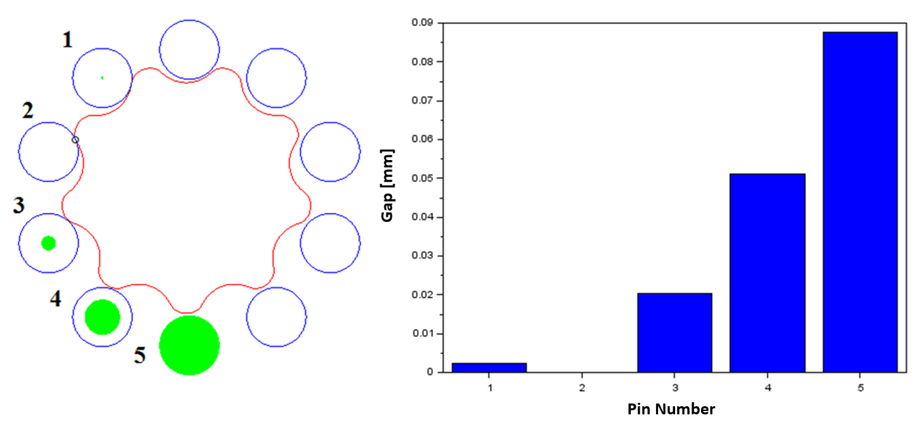 Lubricants 09 00071 g008 550