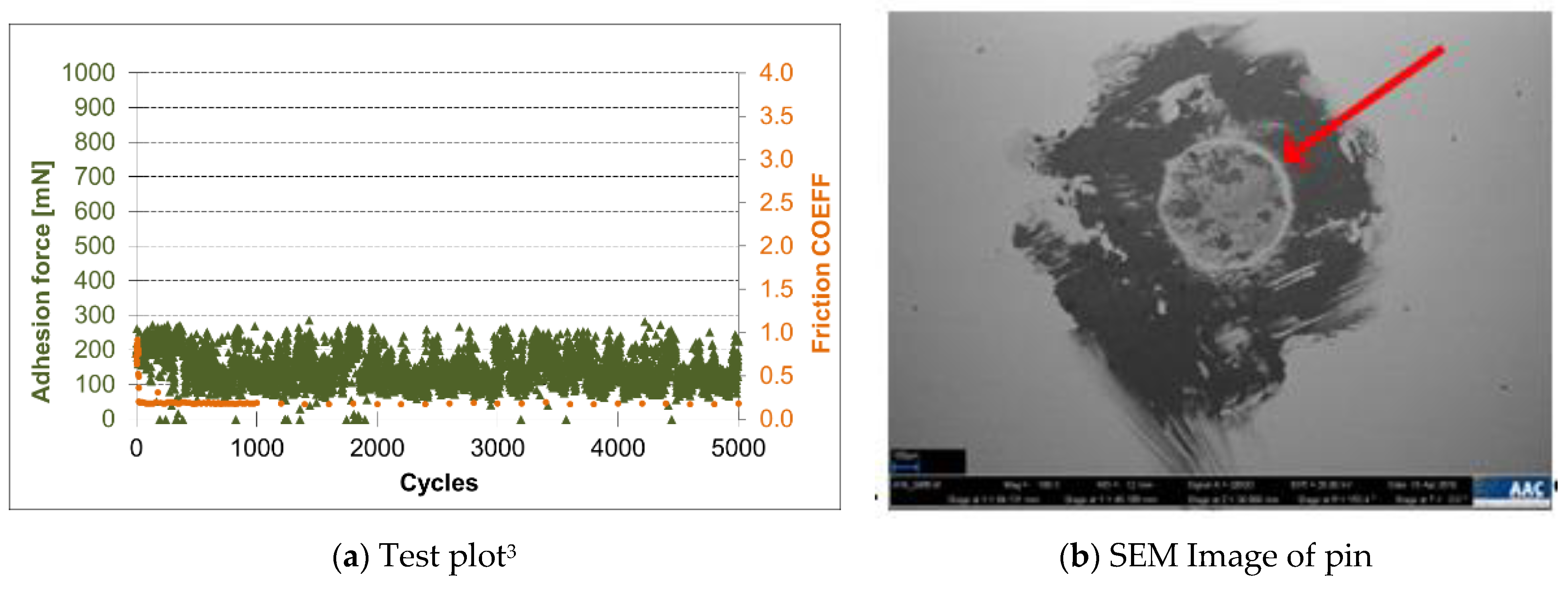 Lubricants 09 00072 g002 550