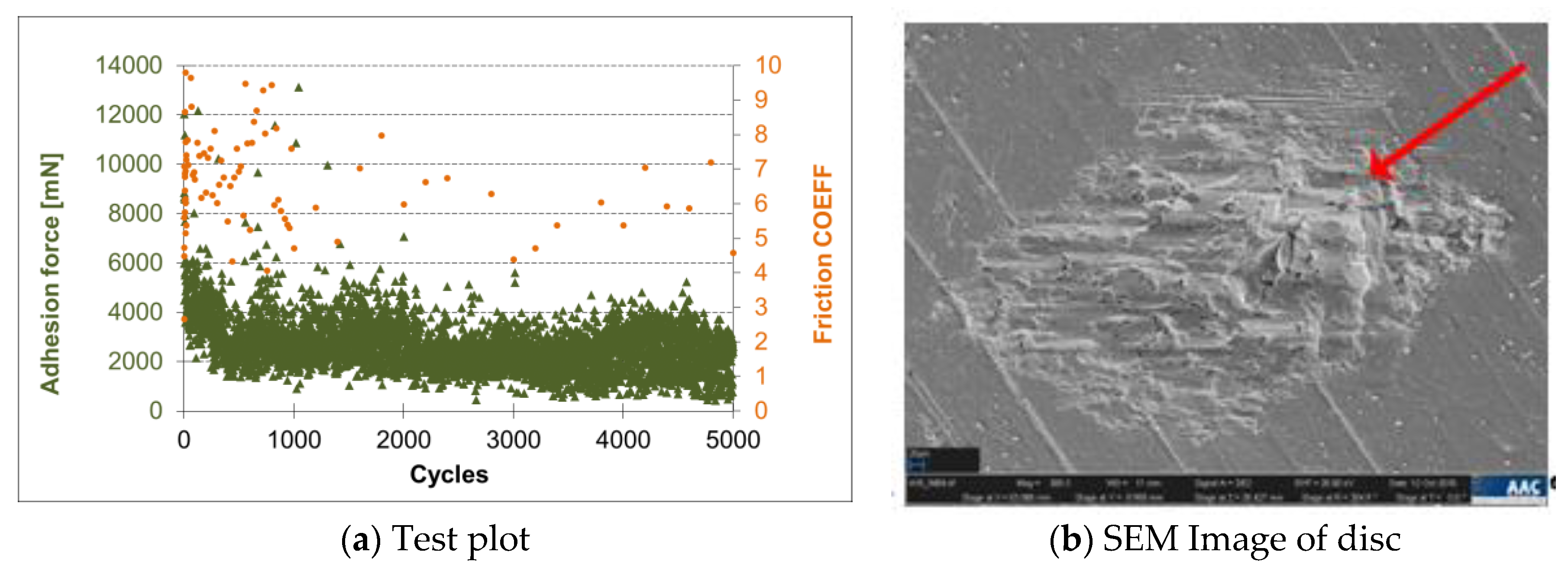 Lubricants 09 00072 g004 550