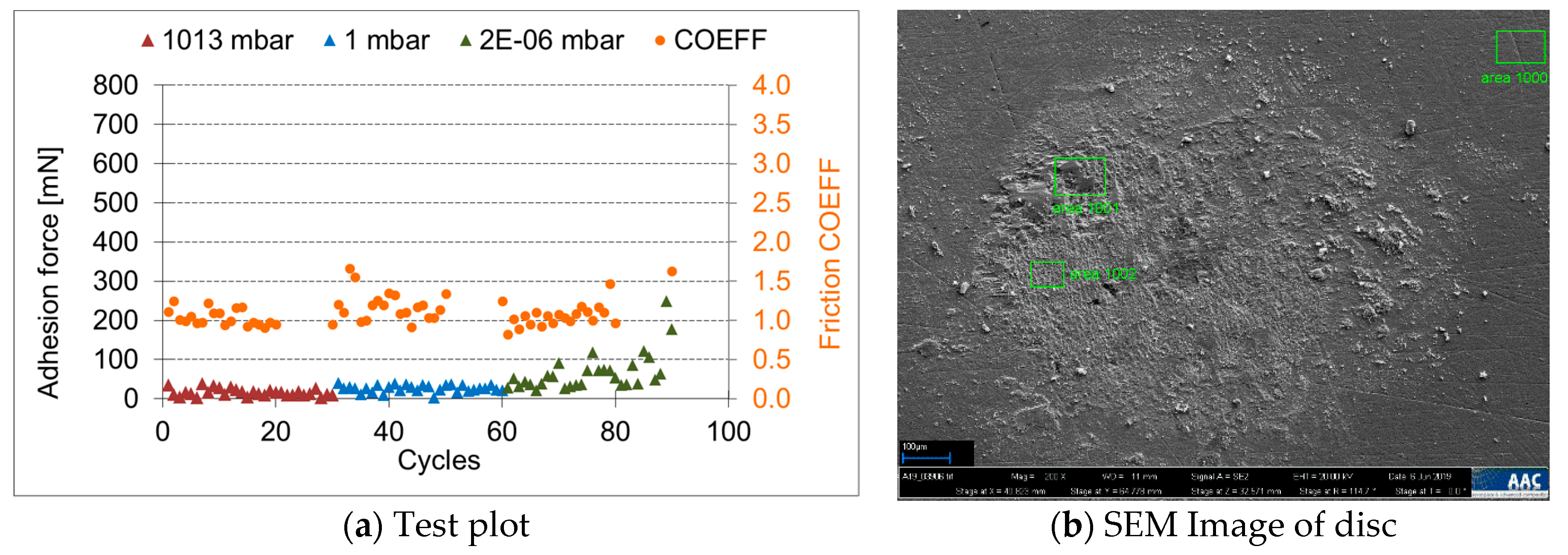 Lubricants 09 00072 g006 550