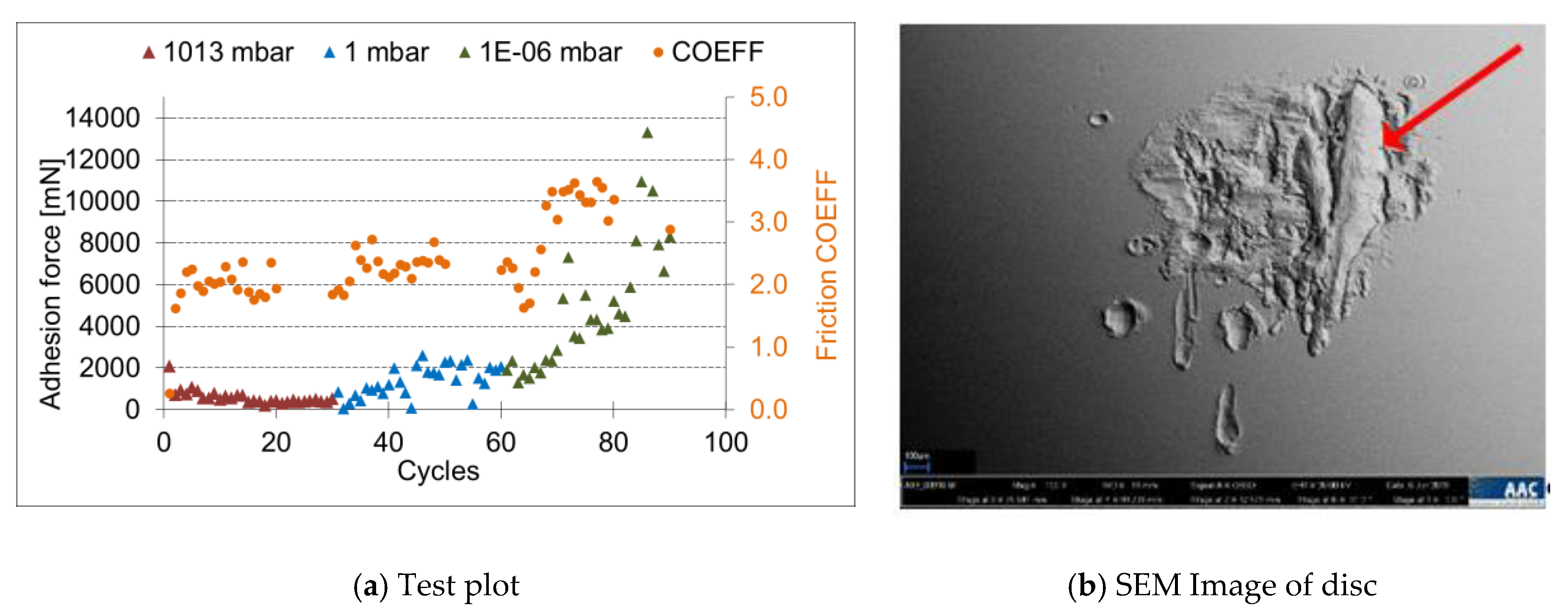 Lubricants 09 00072 g007 550