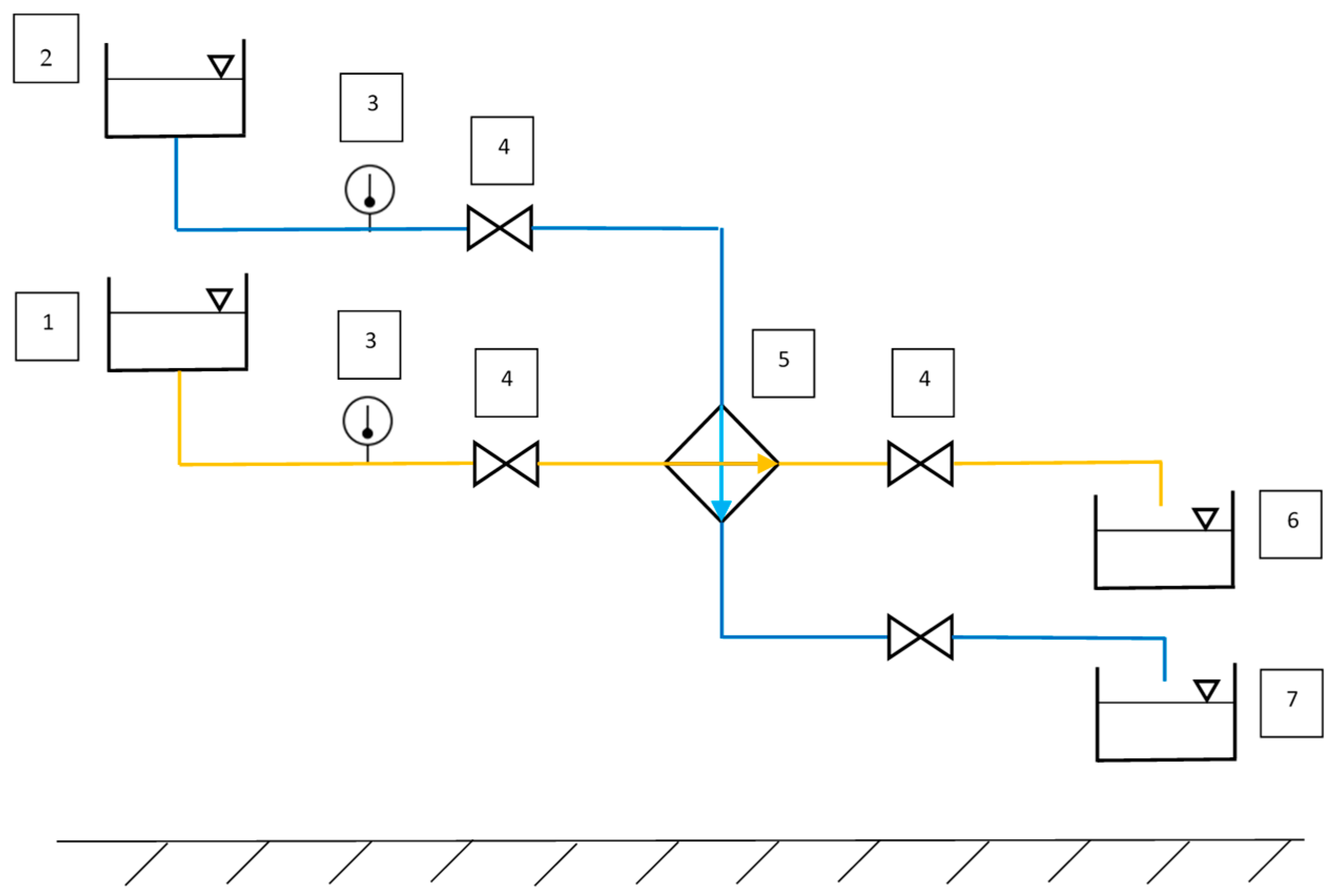 Lubricants 09 00075 g003 550