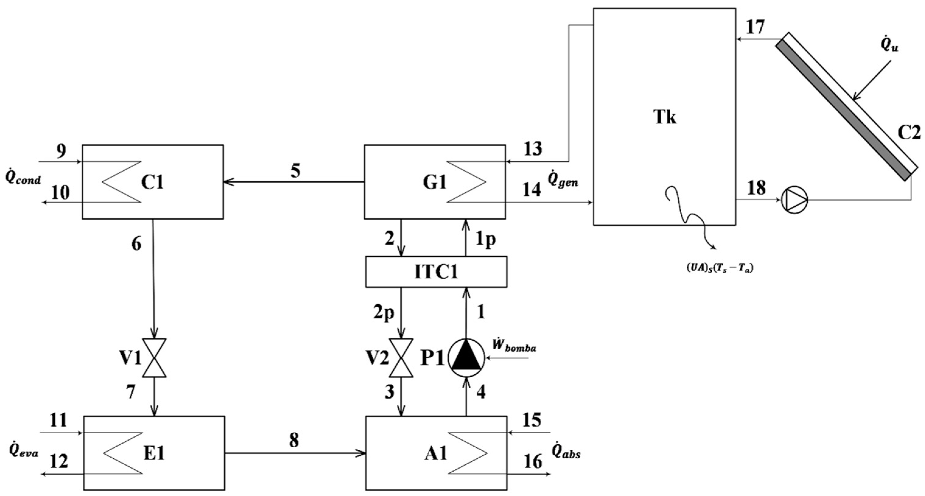 Lubricants 09 00076 g001