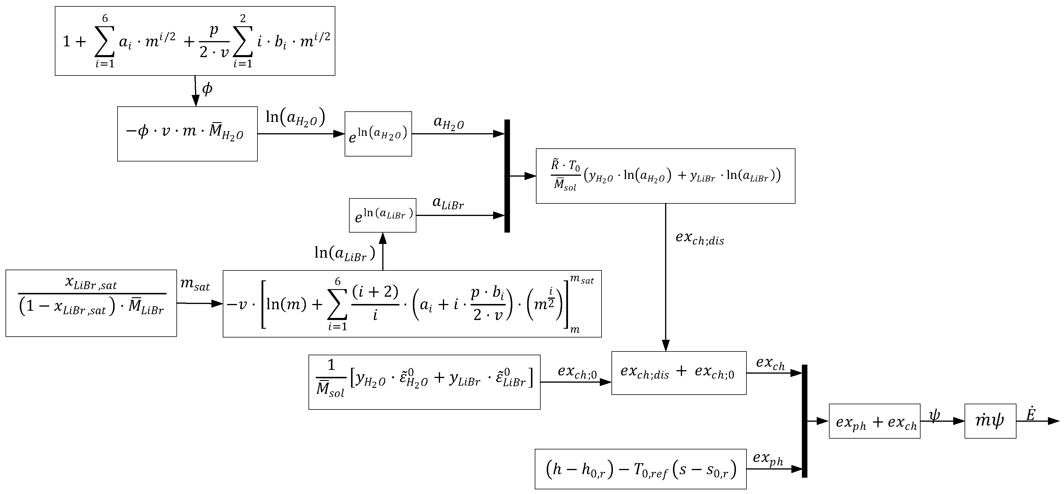 Lubricants 09 00076 g002