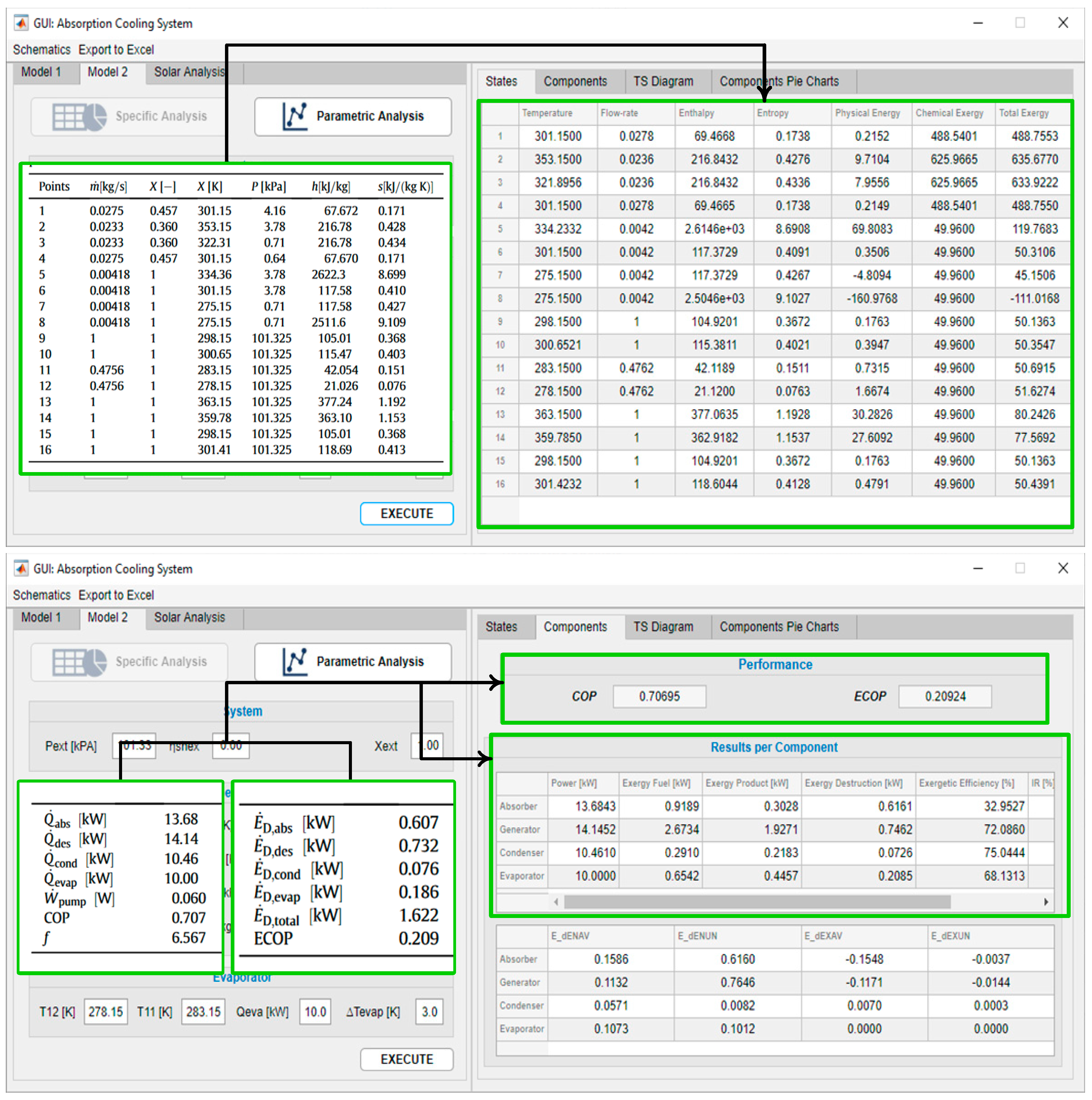 Lubricants 09 00076 g009