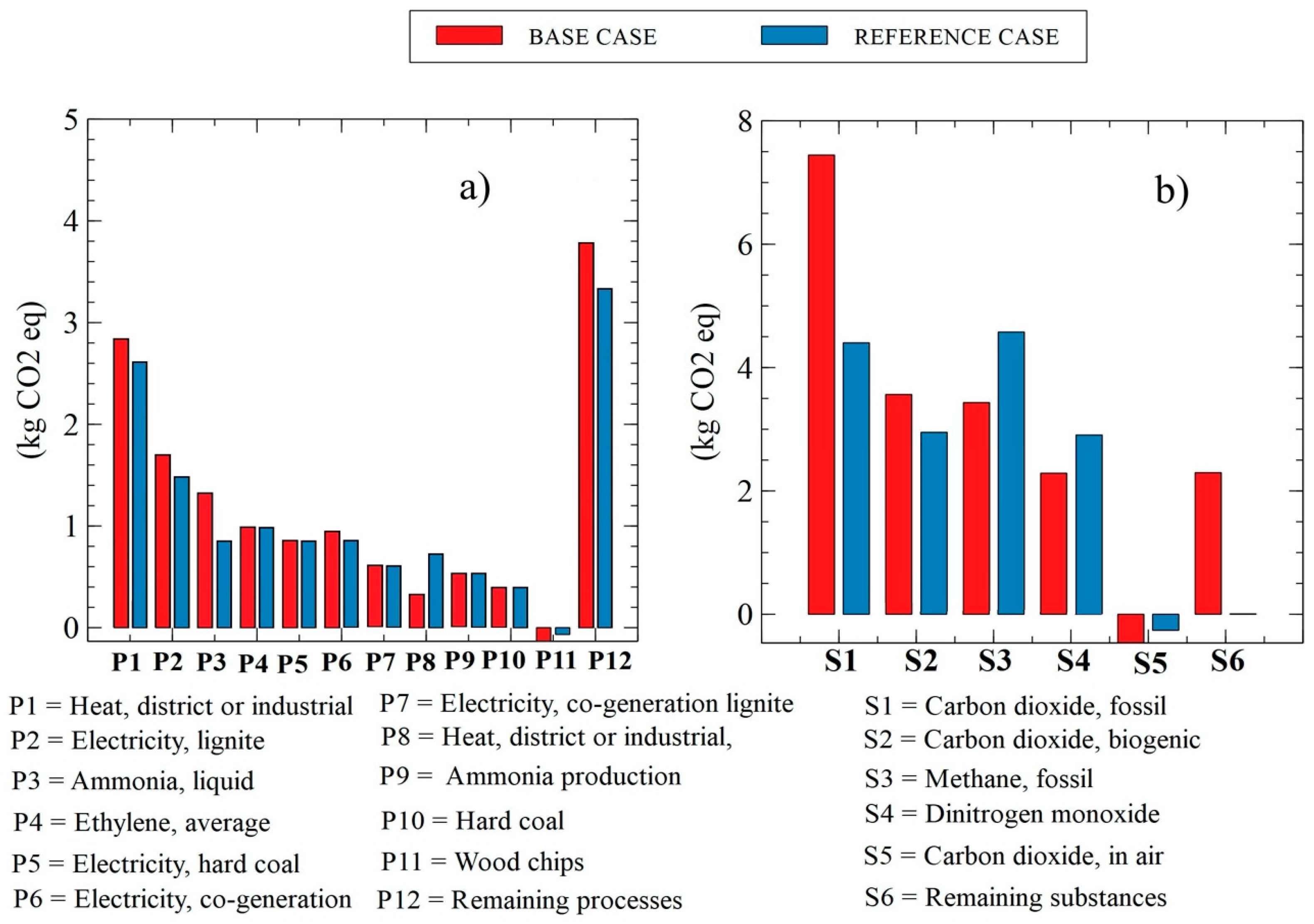 Lubricants 09 00076 g016