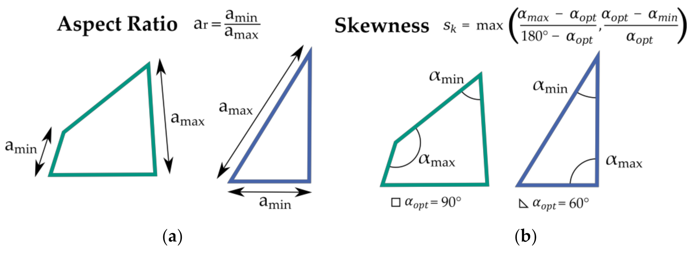Lubricants 09 00077 g002 550