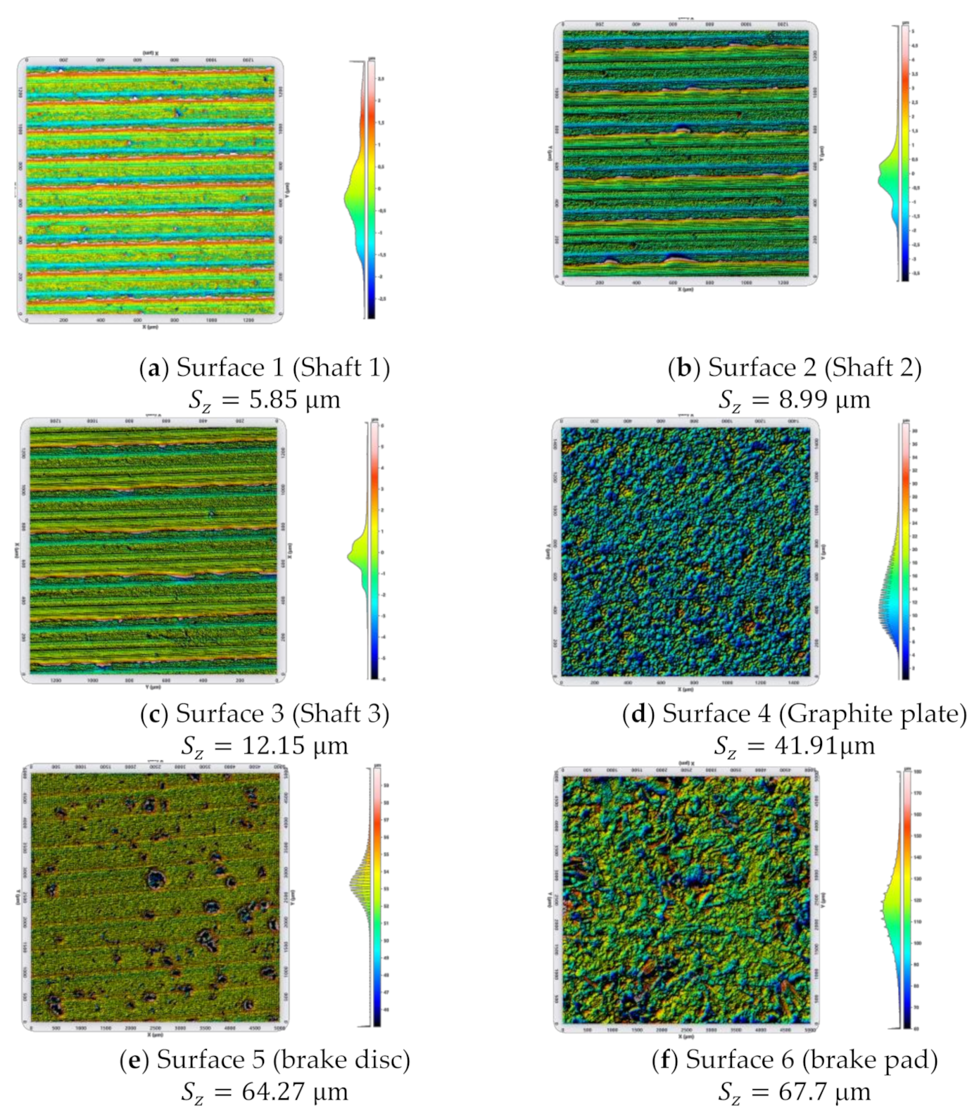 Lubricants 09 00077 g005 550