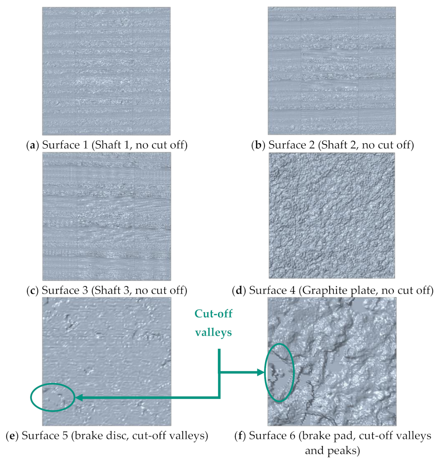 Lubricants 09 00077 g006 550