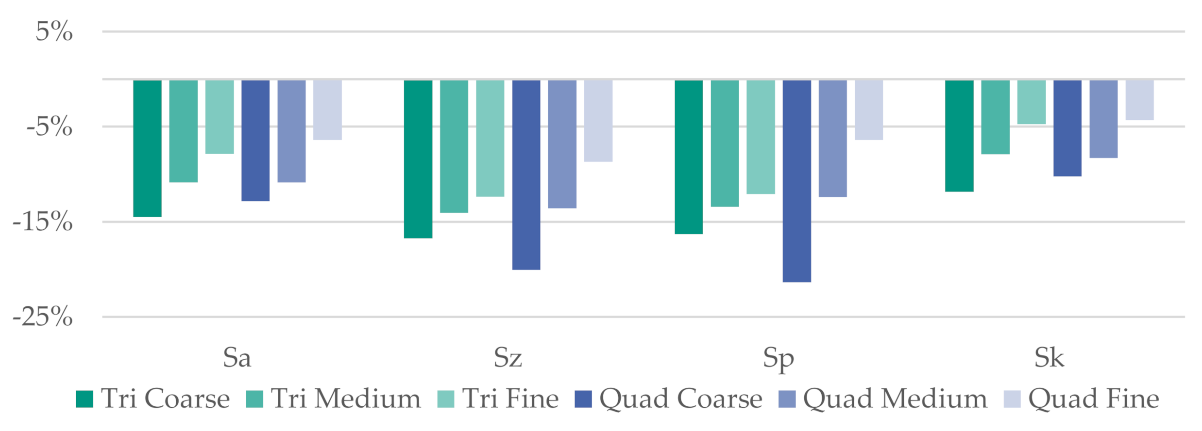 Lubricants 09 00077 g011 550