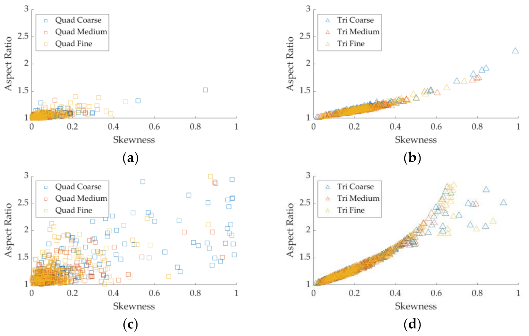 Lubricants 09 00077 g013 550