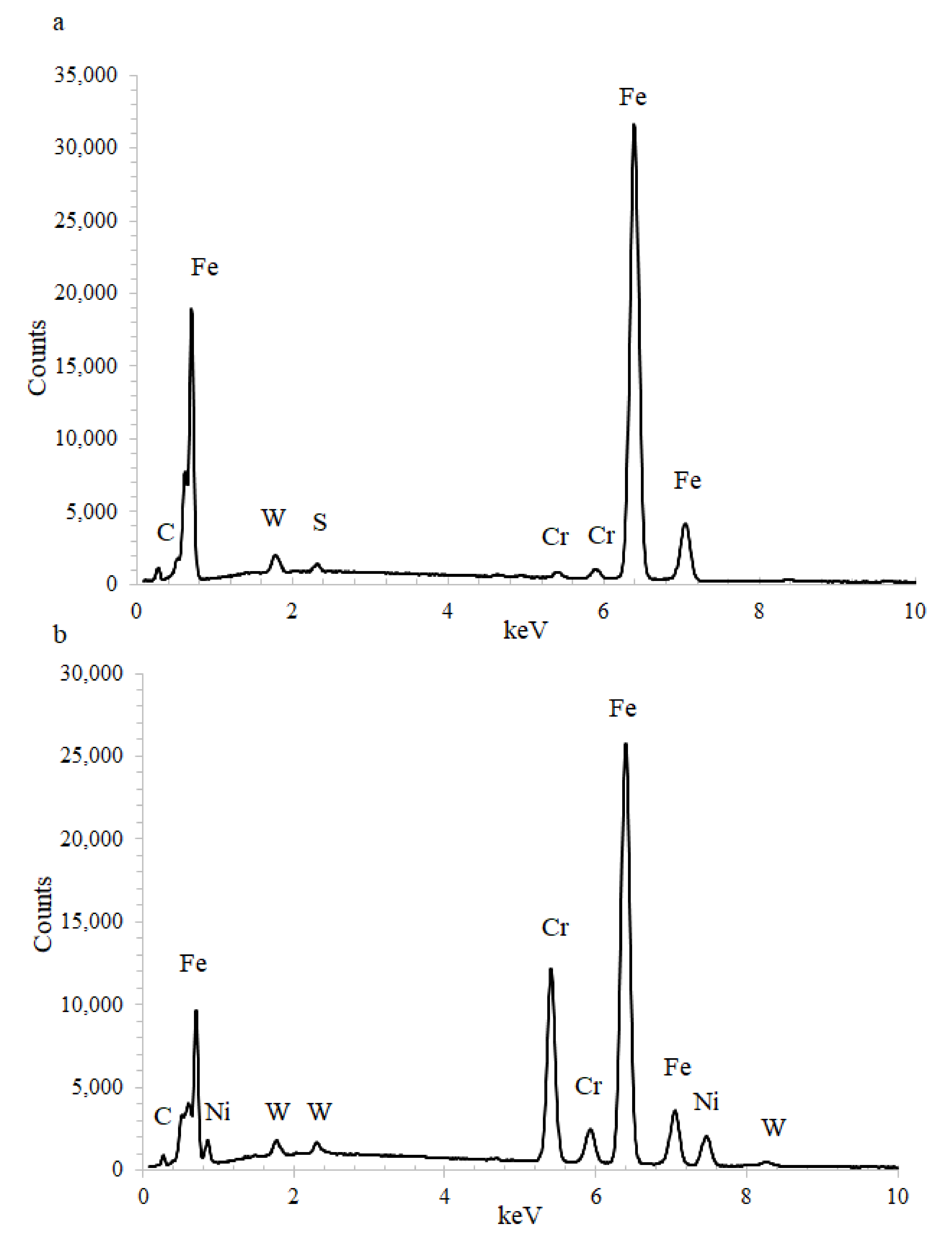 Lubricants 09 00078 g008