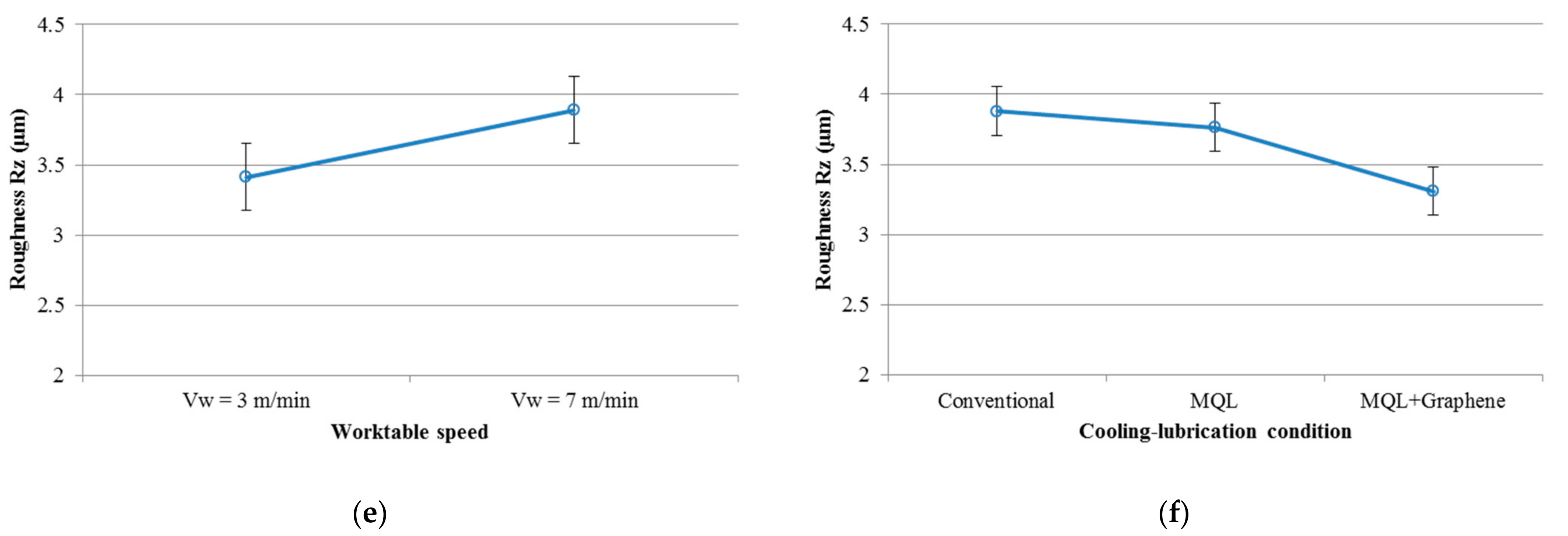 Lubricants 09 00079 g008b 550