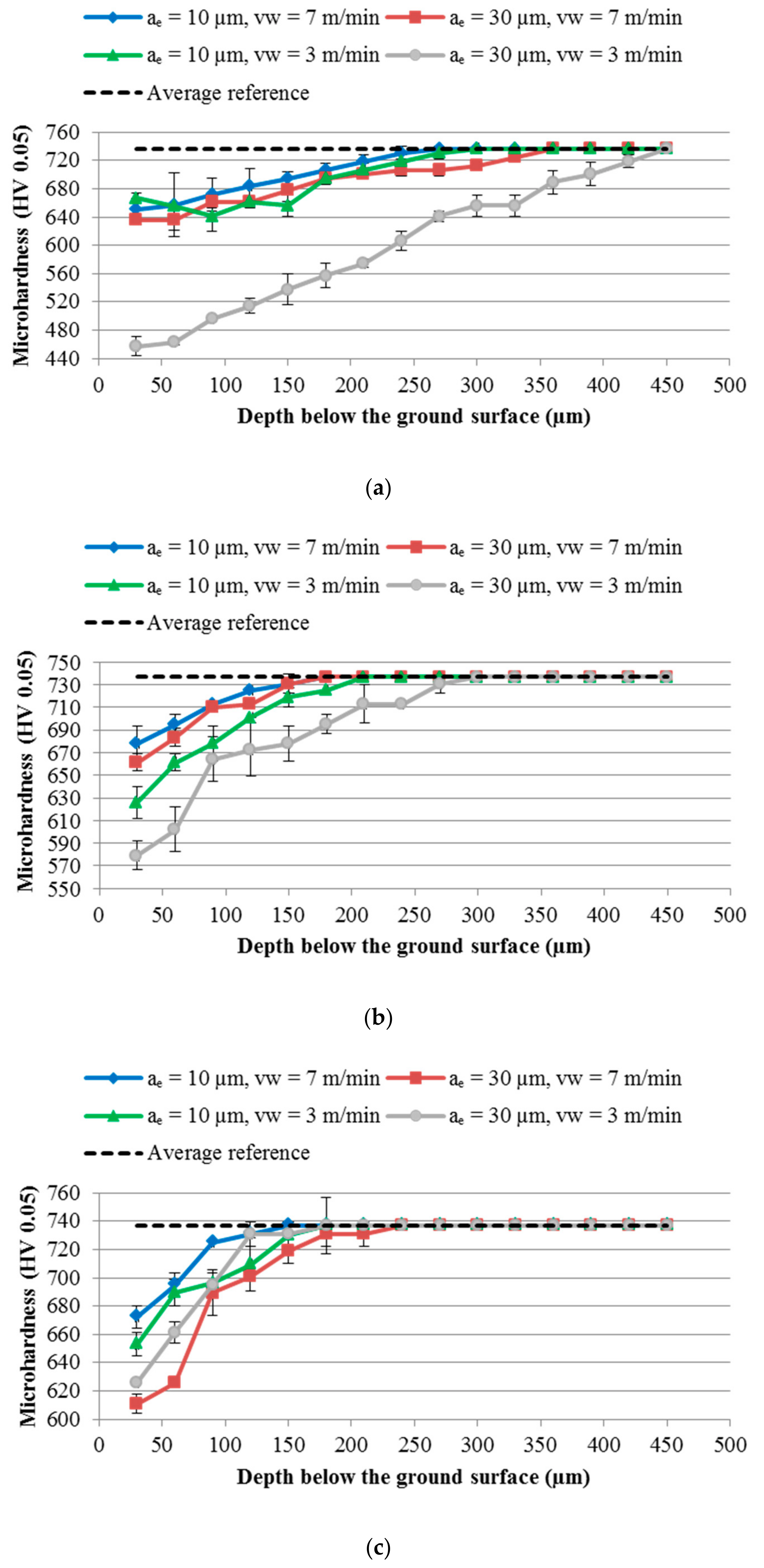 Lubricants 09 00079 g009 550