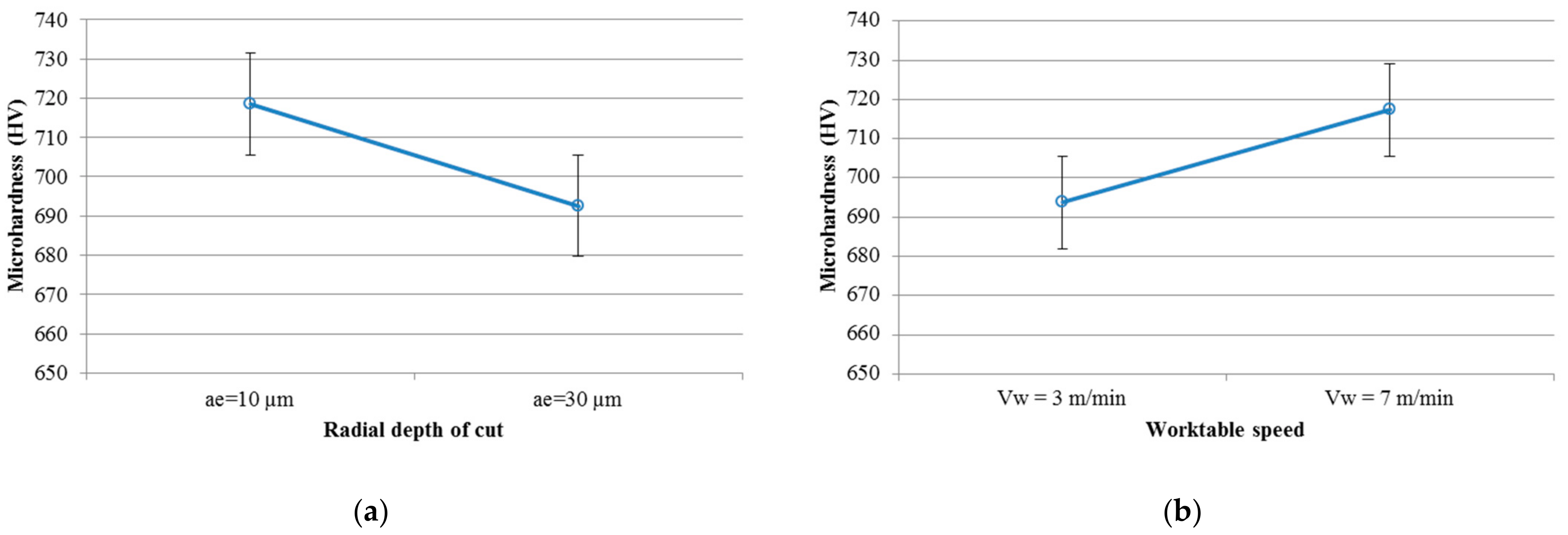 Lubricants 09 00079 g010a 550