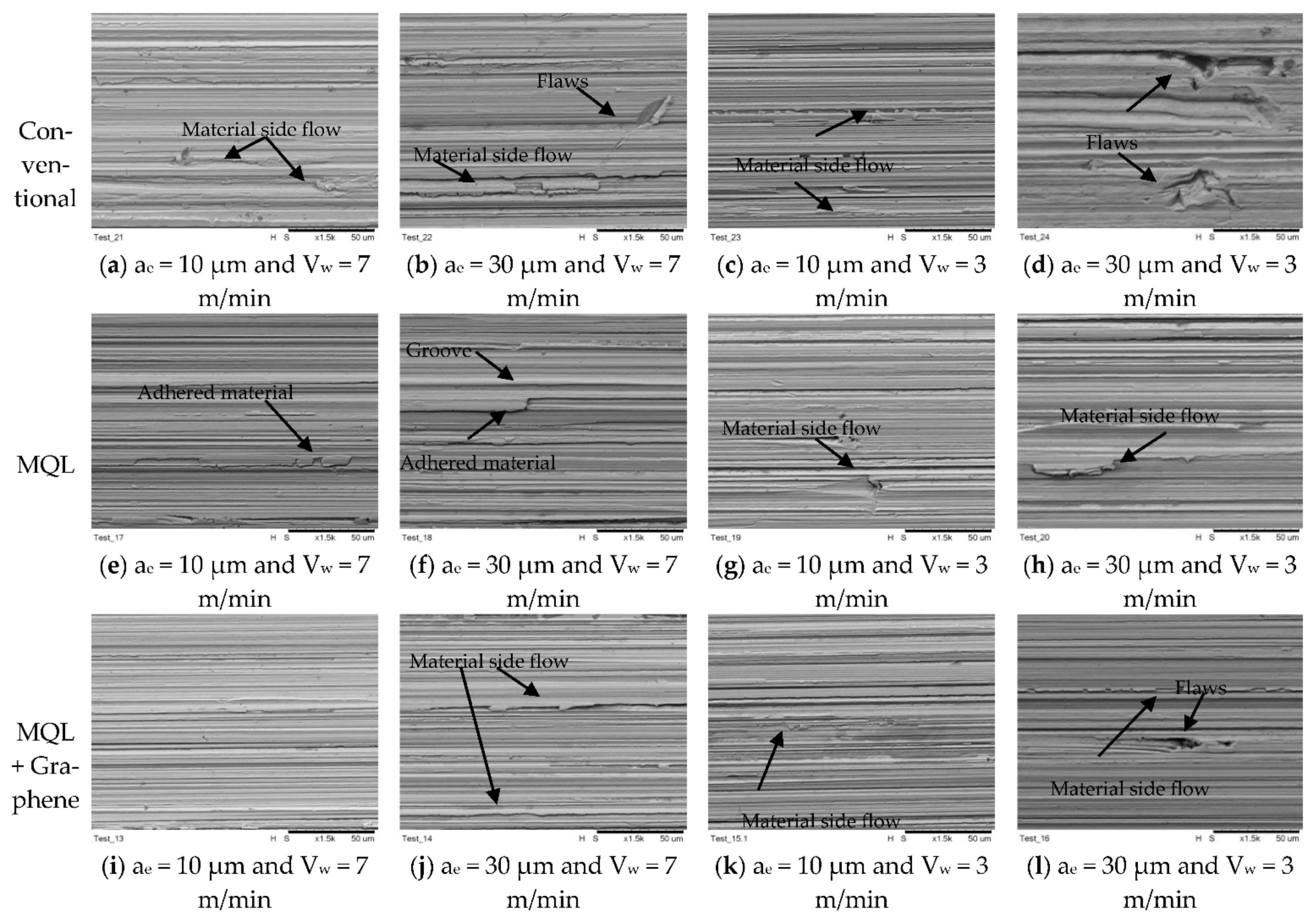 Lubricants 09 00079 g011 550