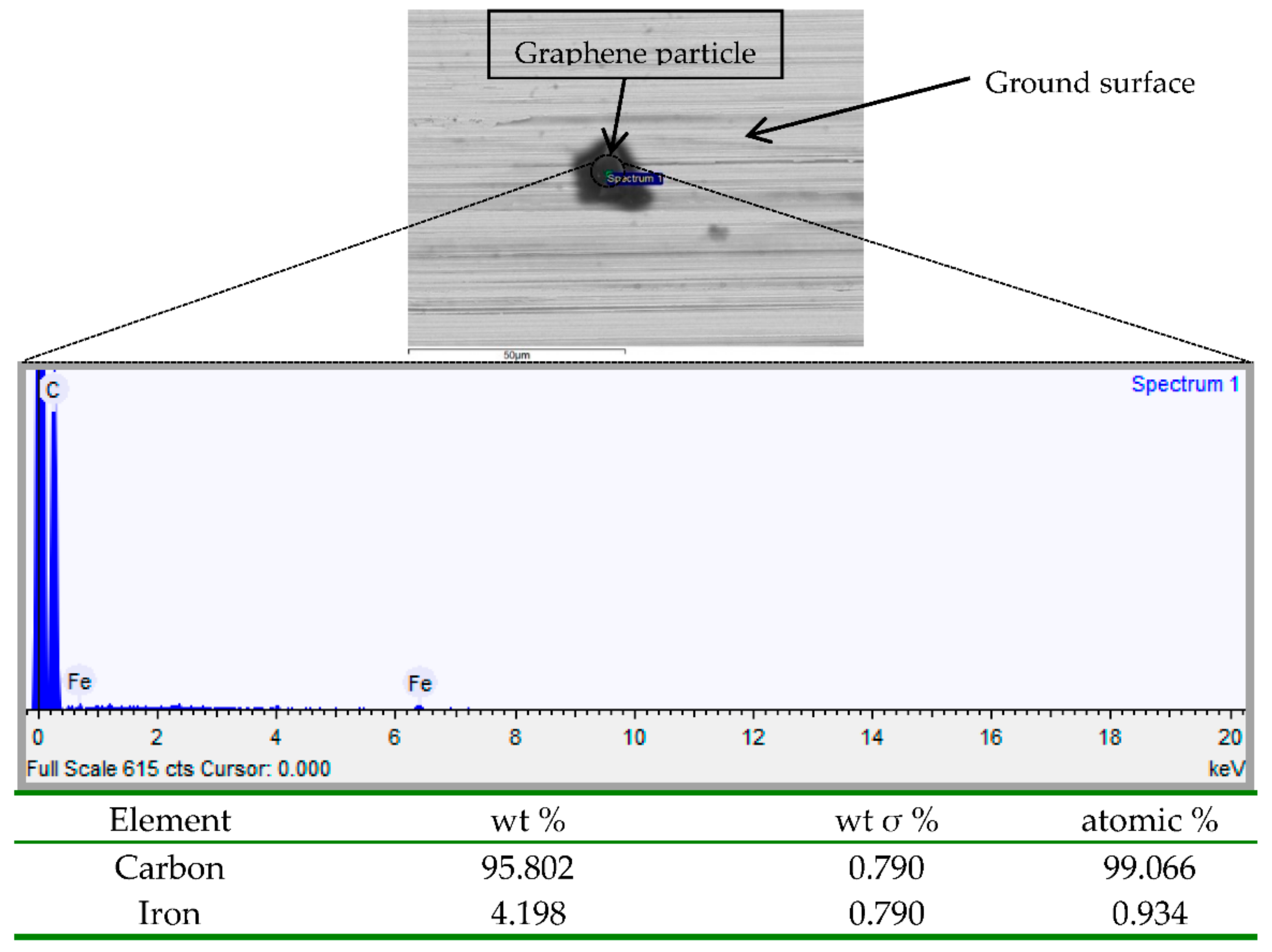 Lubricants 09 00079 g012 550