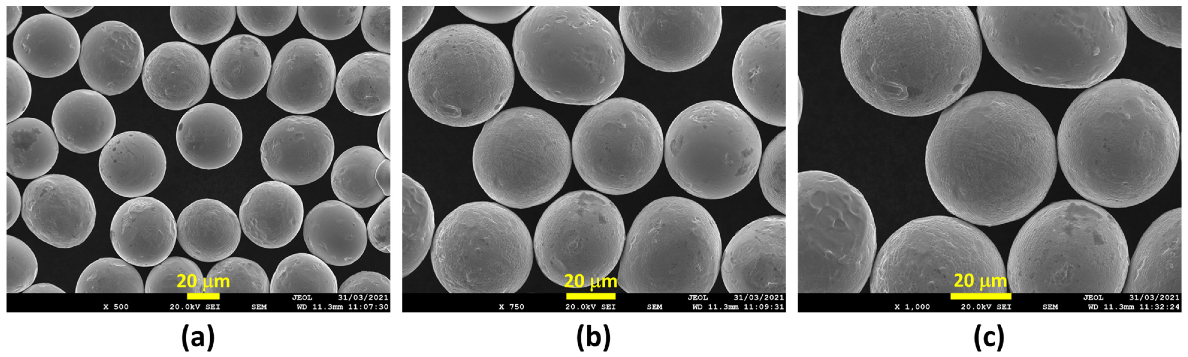 Lubricants 09 00081 g003 550