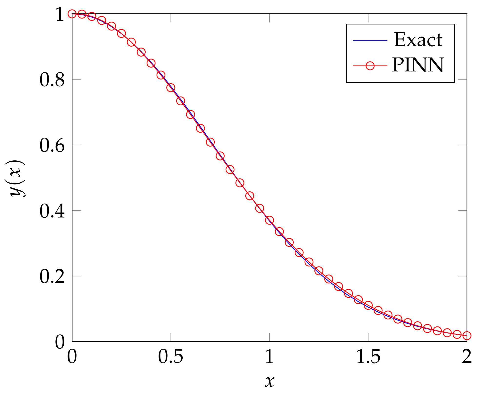 Lubricants 09 00082 g002