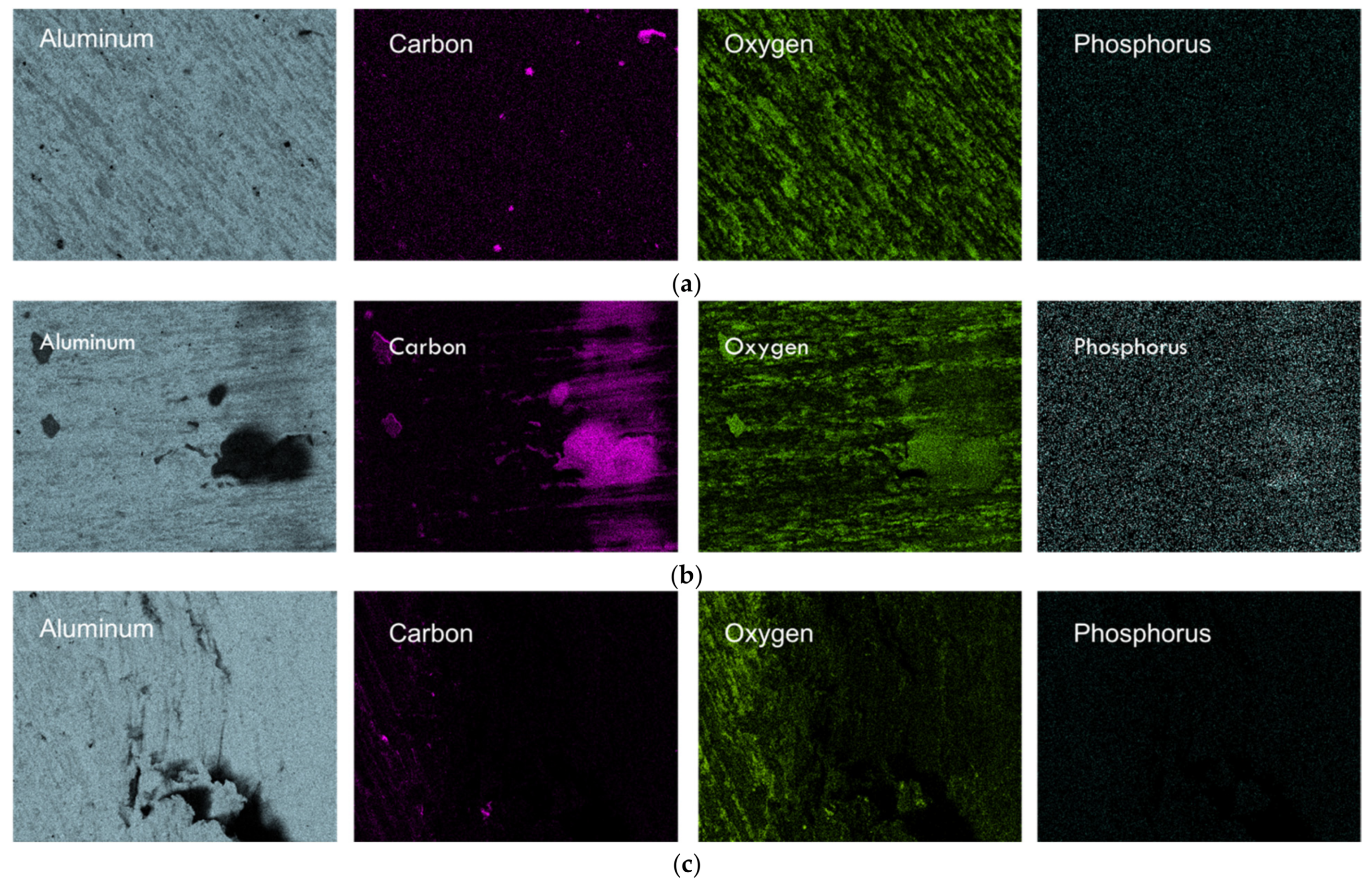 Lubricants 09 00084 g012 550