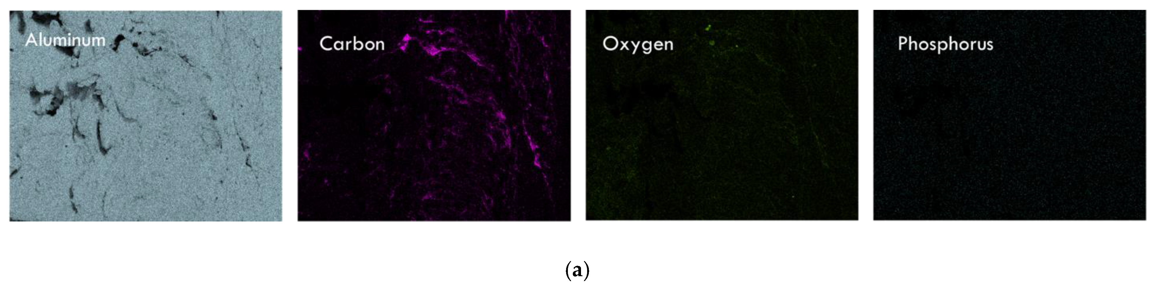 Lubricants 09 00084 g013a 550