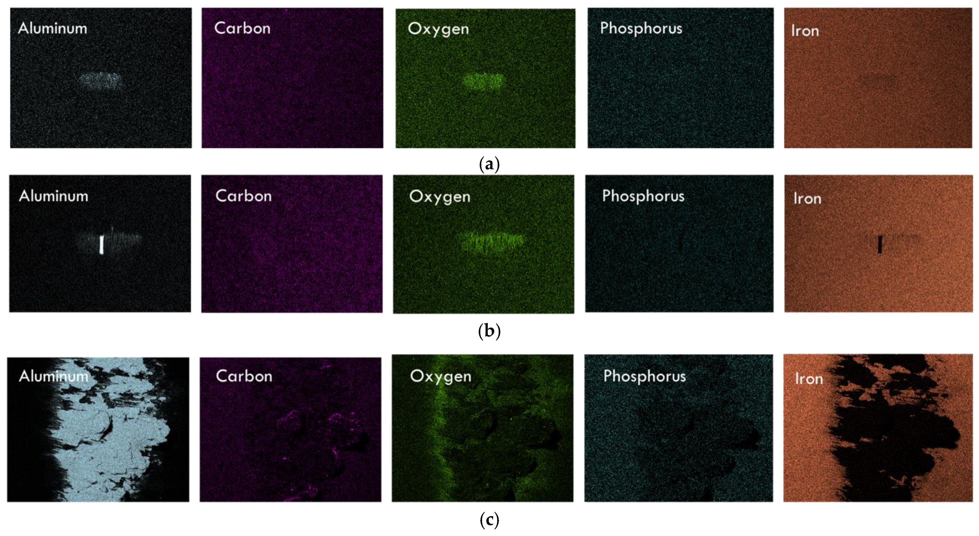 Lubricants 09 00084 g016 550